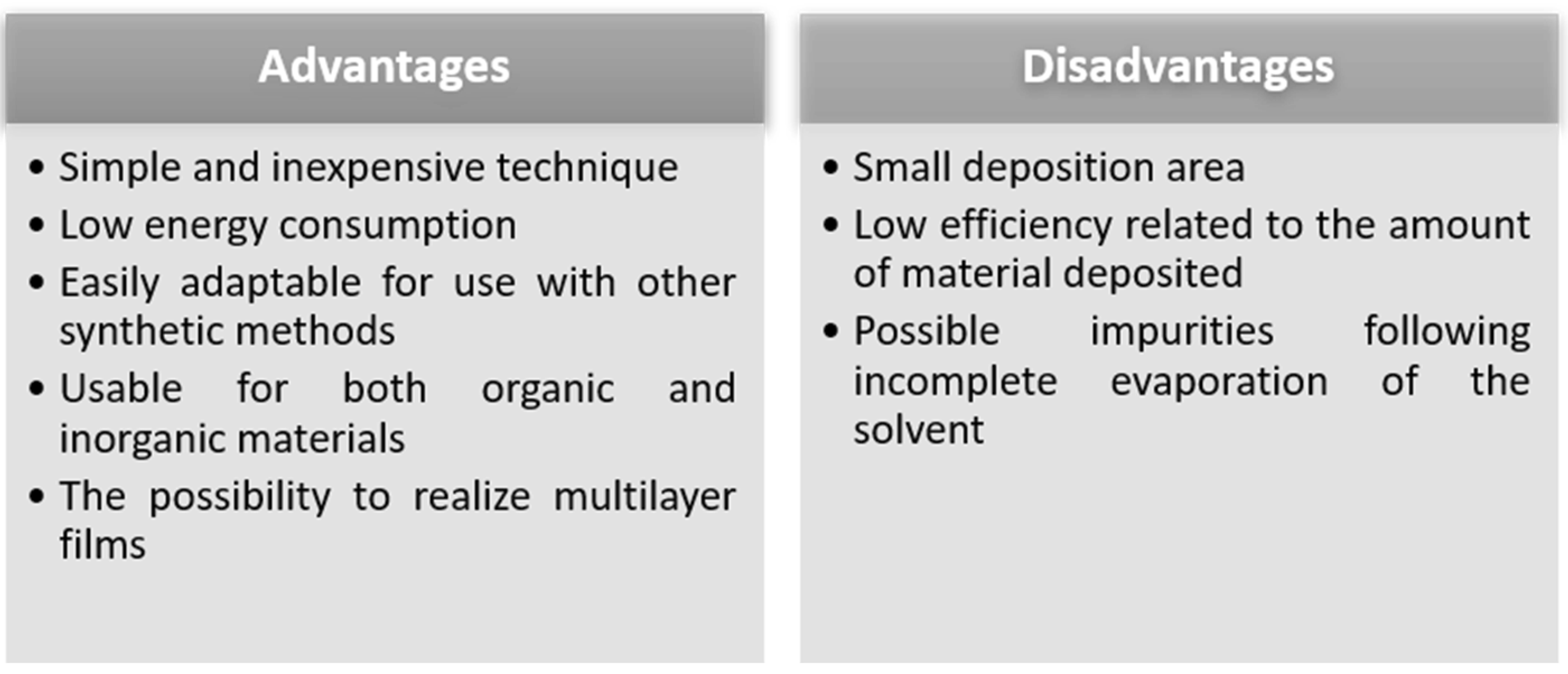 Sensors 21 05758 g009