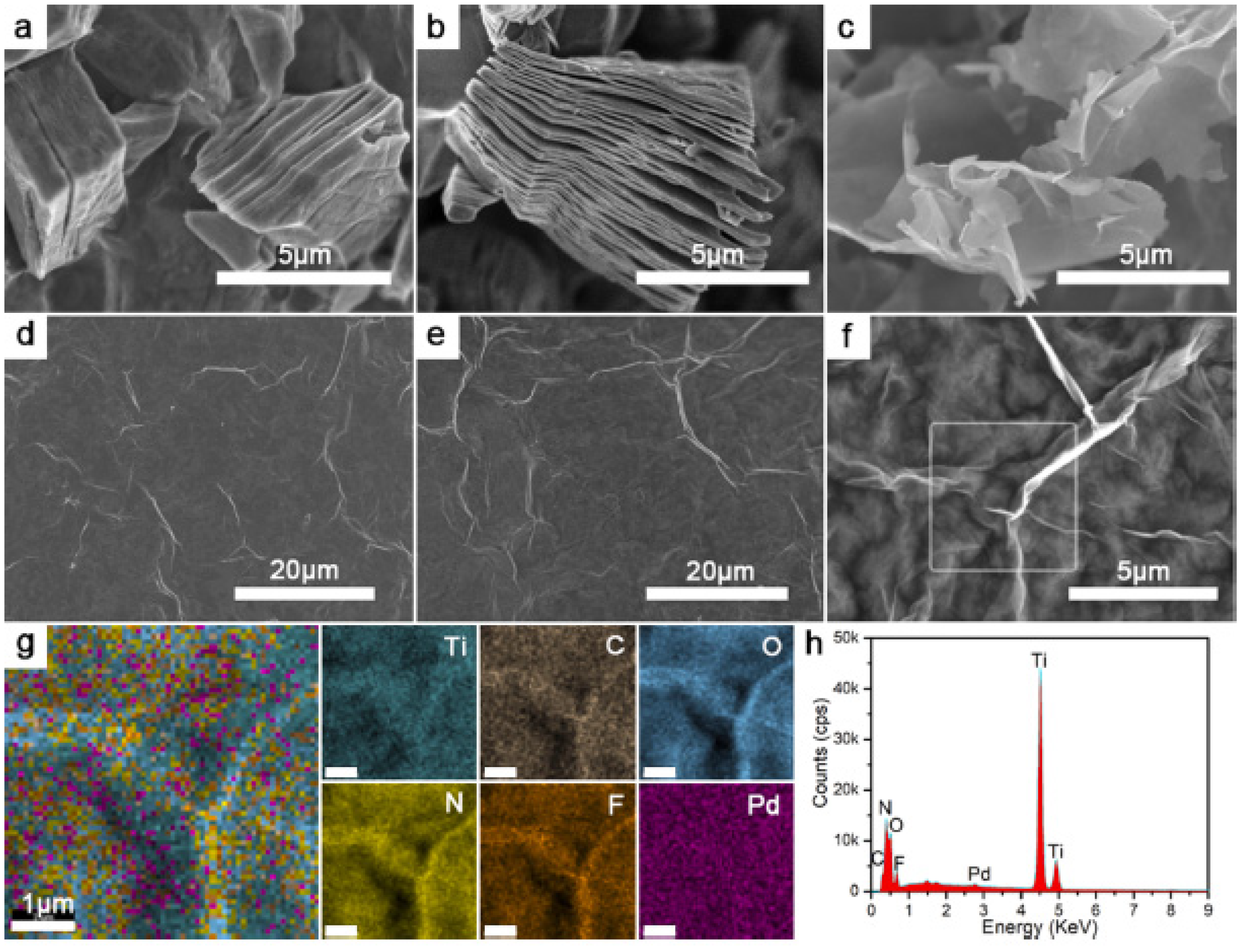 Sensors 21 05758 g010
