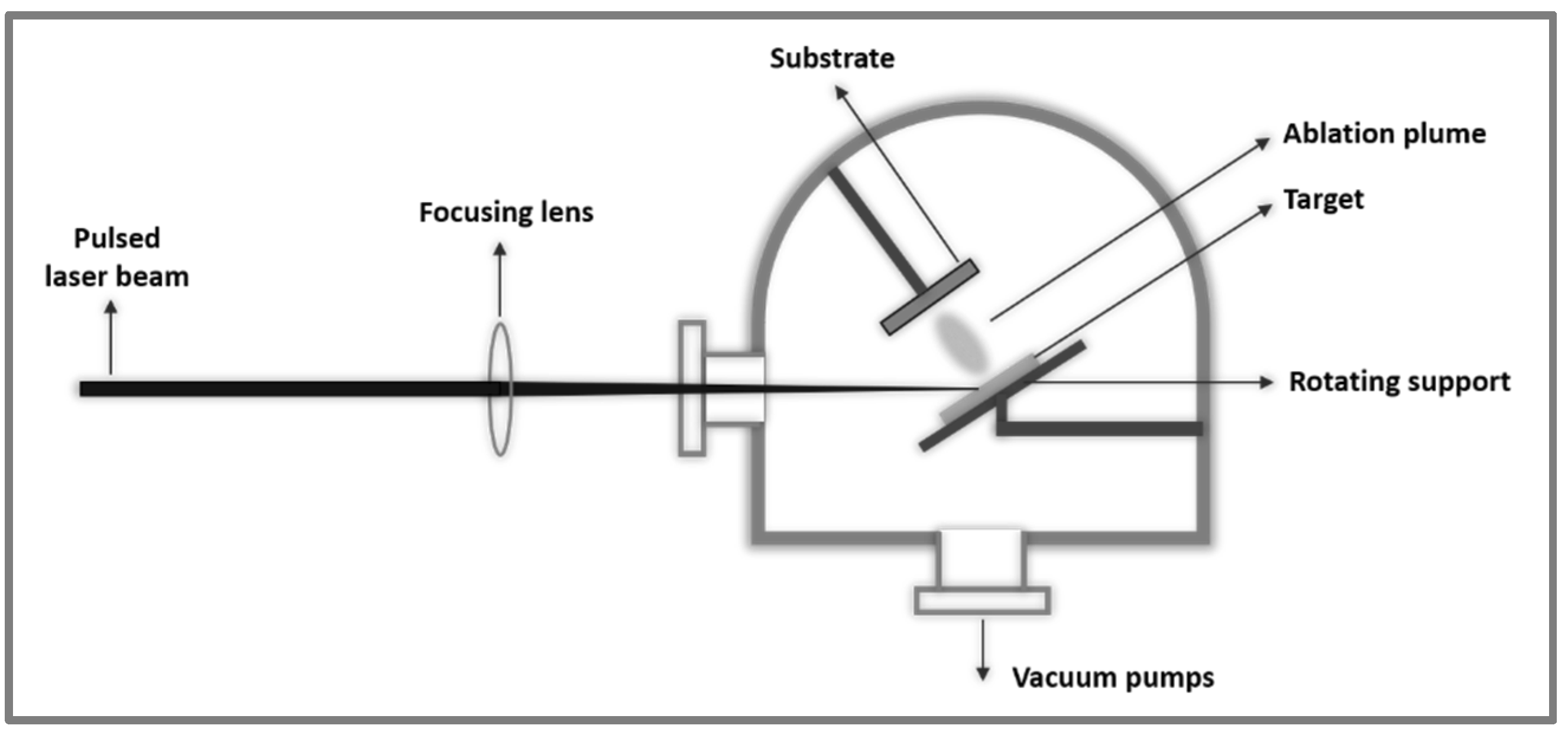 Sensors 21 05758 g012