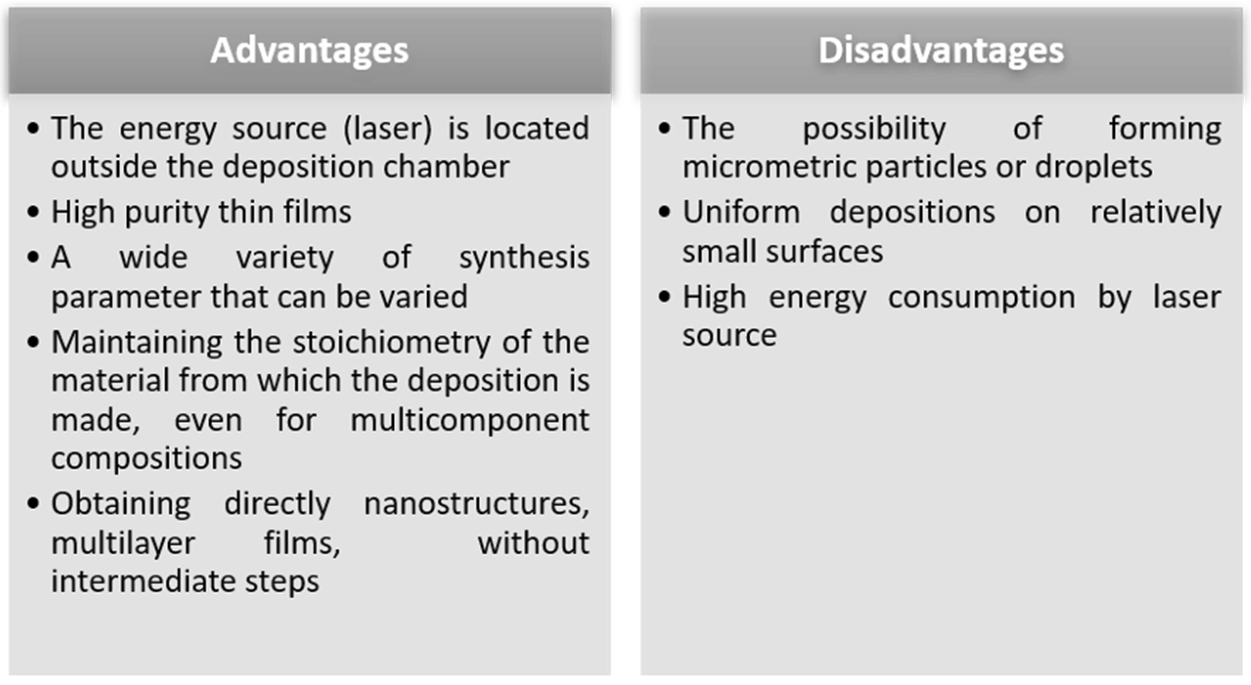 Sensors 21 05758 g013