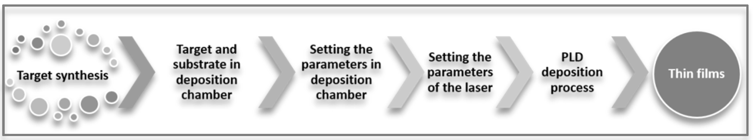Sensors 21 05758 g014