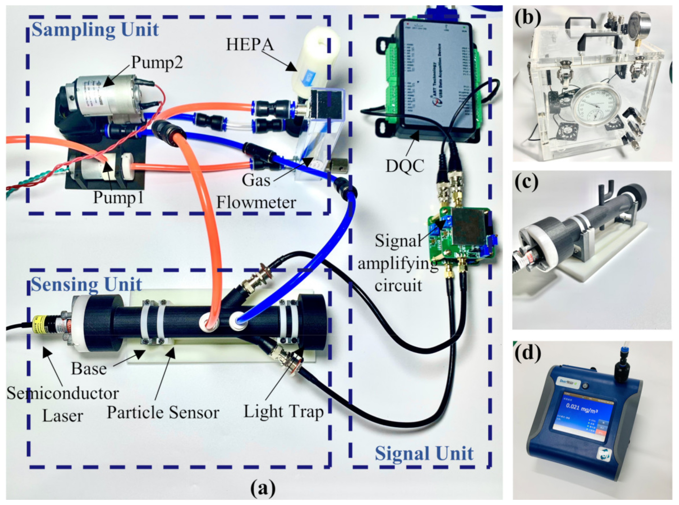 Sensors 21 05759 g005