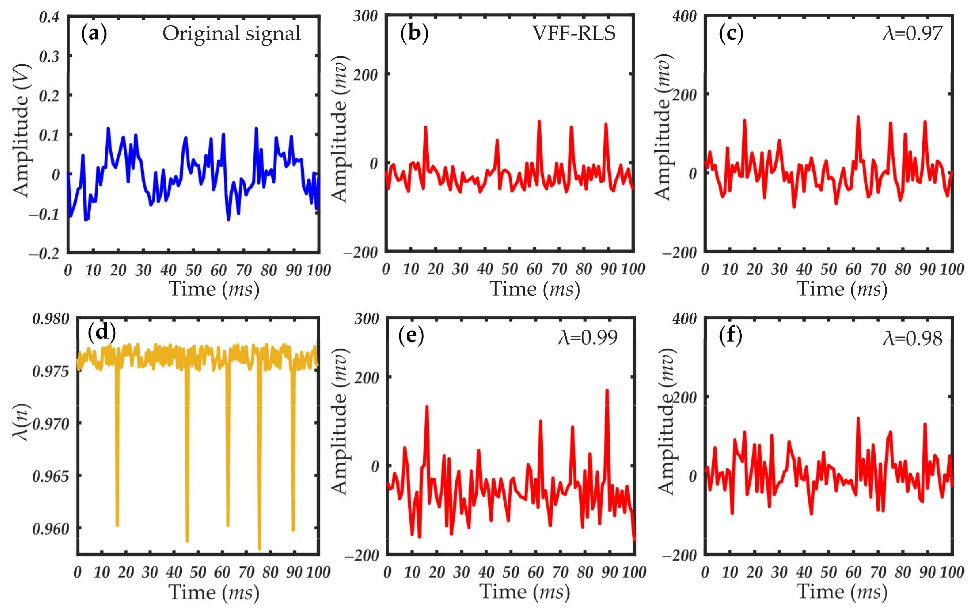 Sensors 21 05759 g008