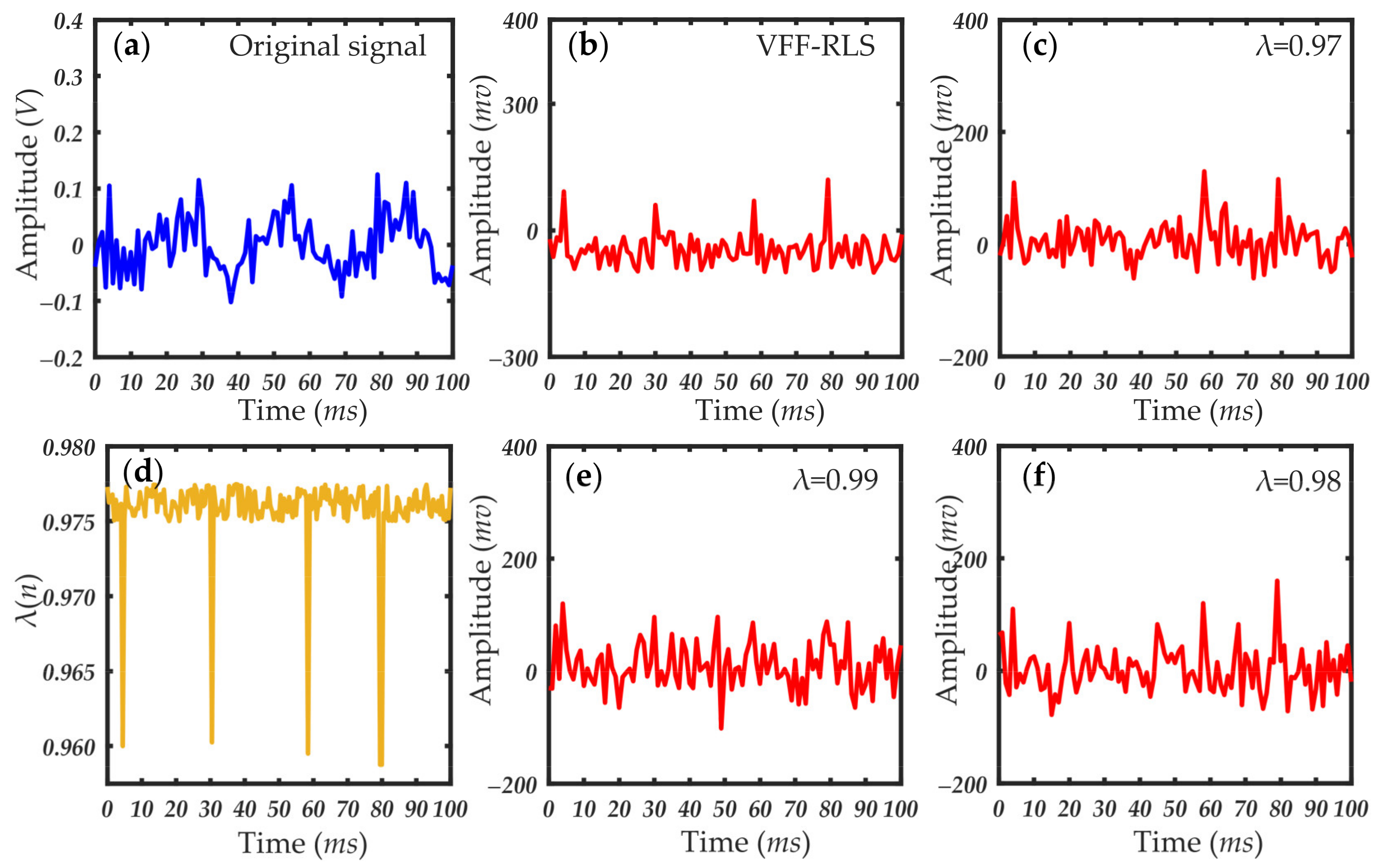 Sensors 21 05759 g009