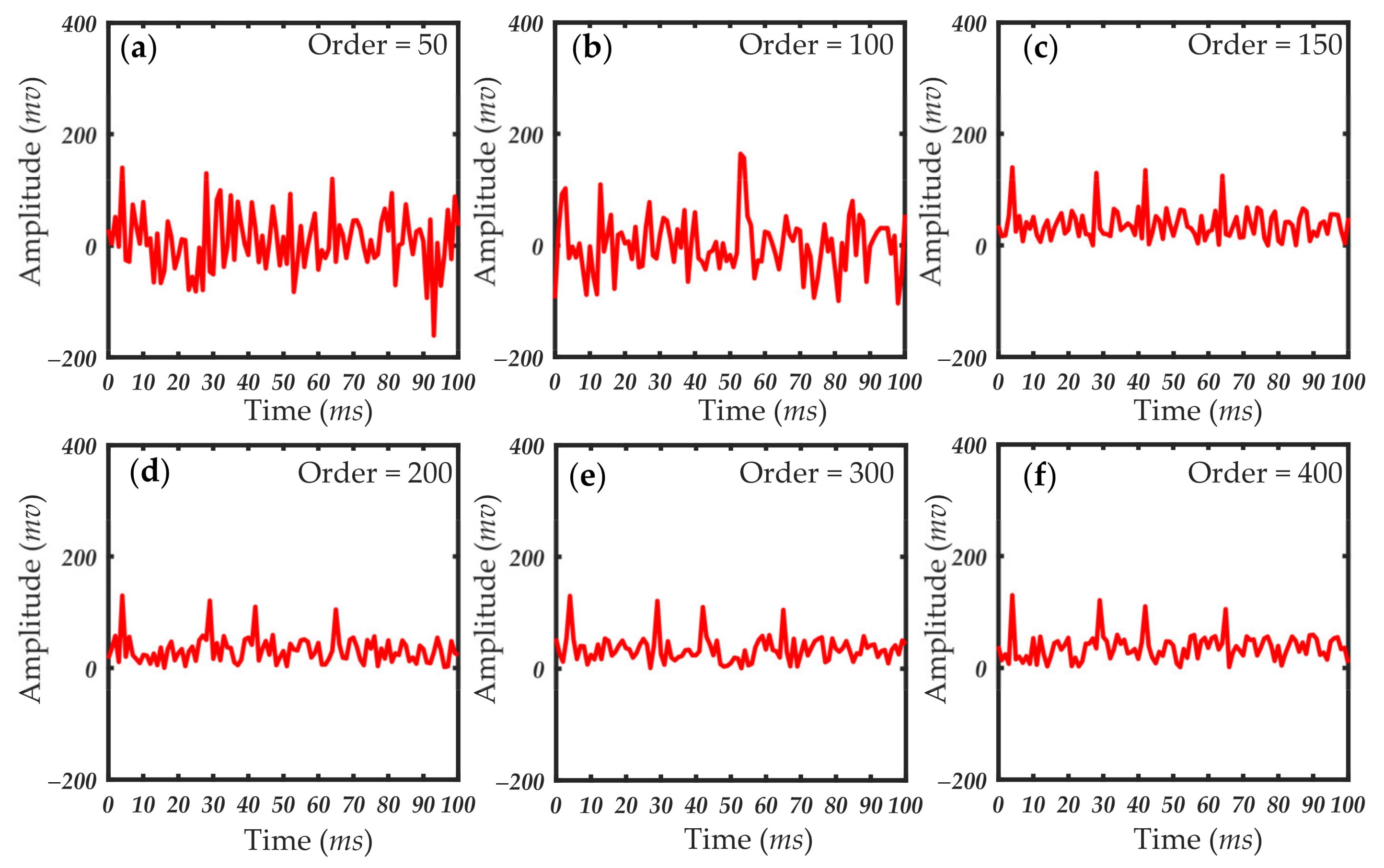 Sensors 21 05759 g011