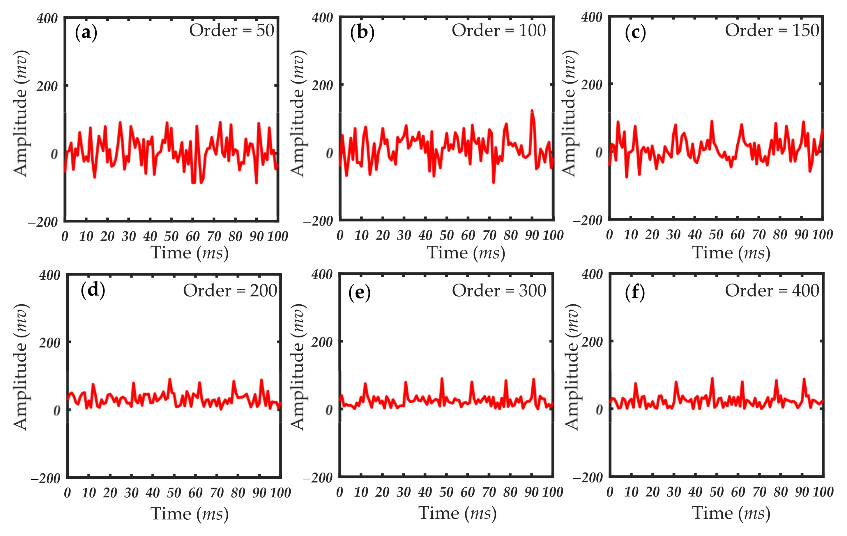 Sensors 21 05759 g012