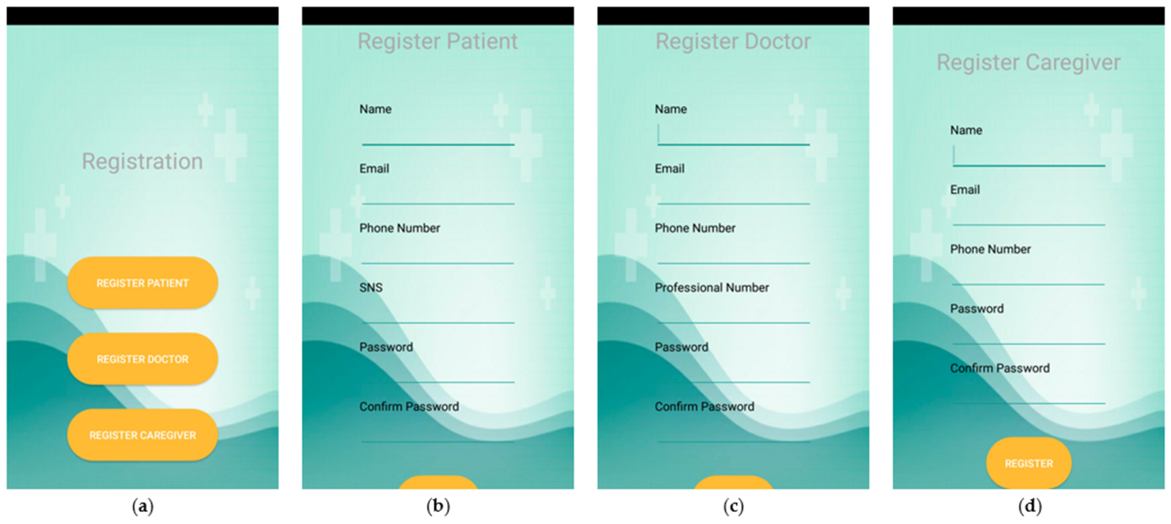 Sensors 21 05762 g005