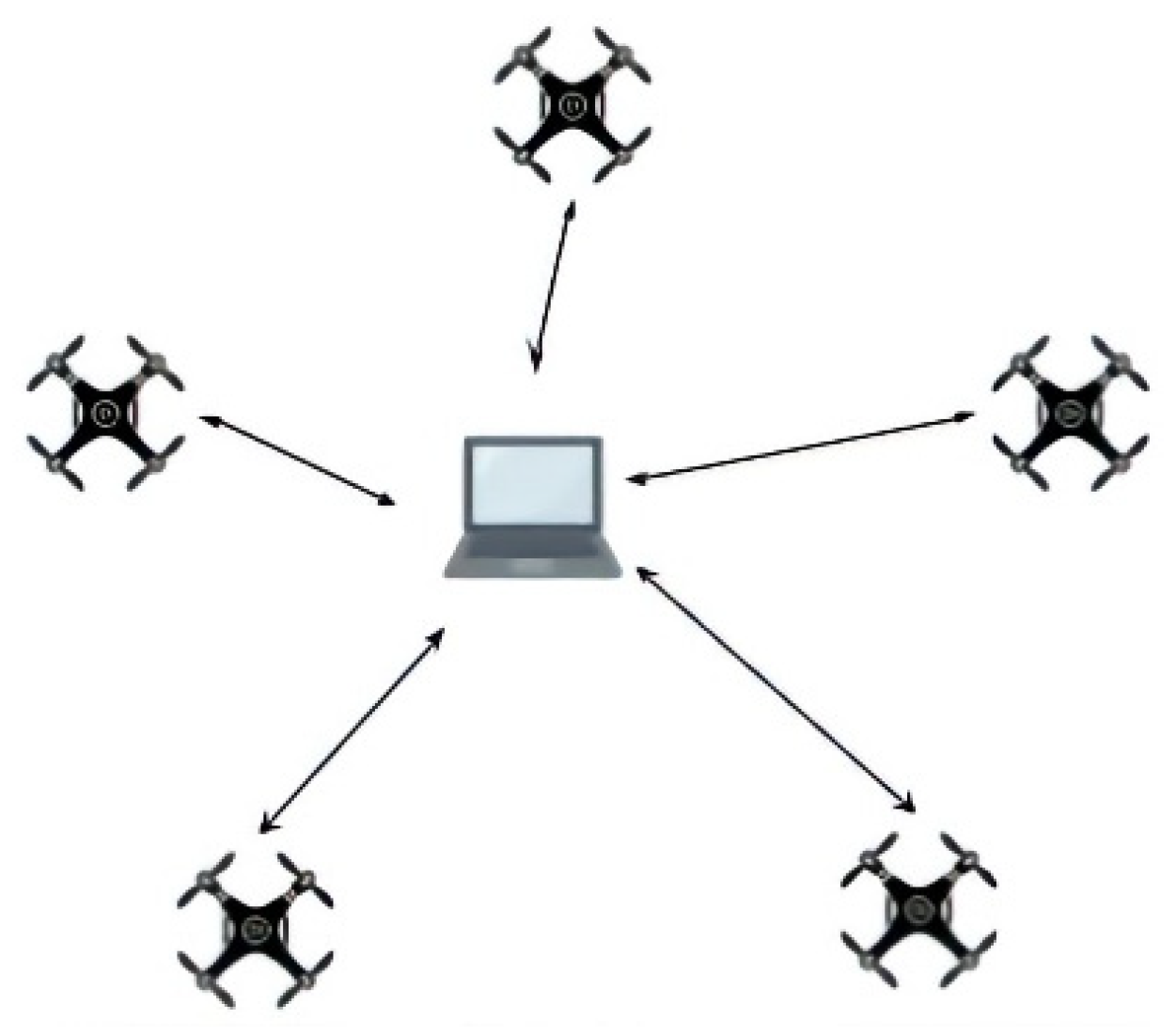 Sensors 21 05763 g004