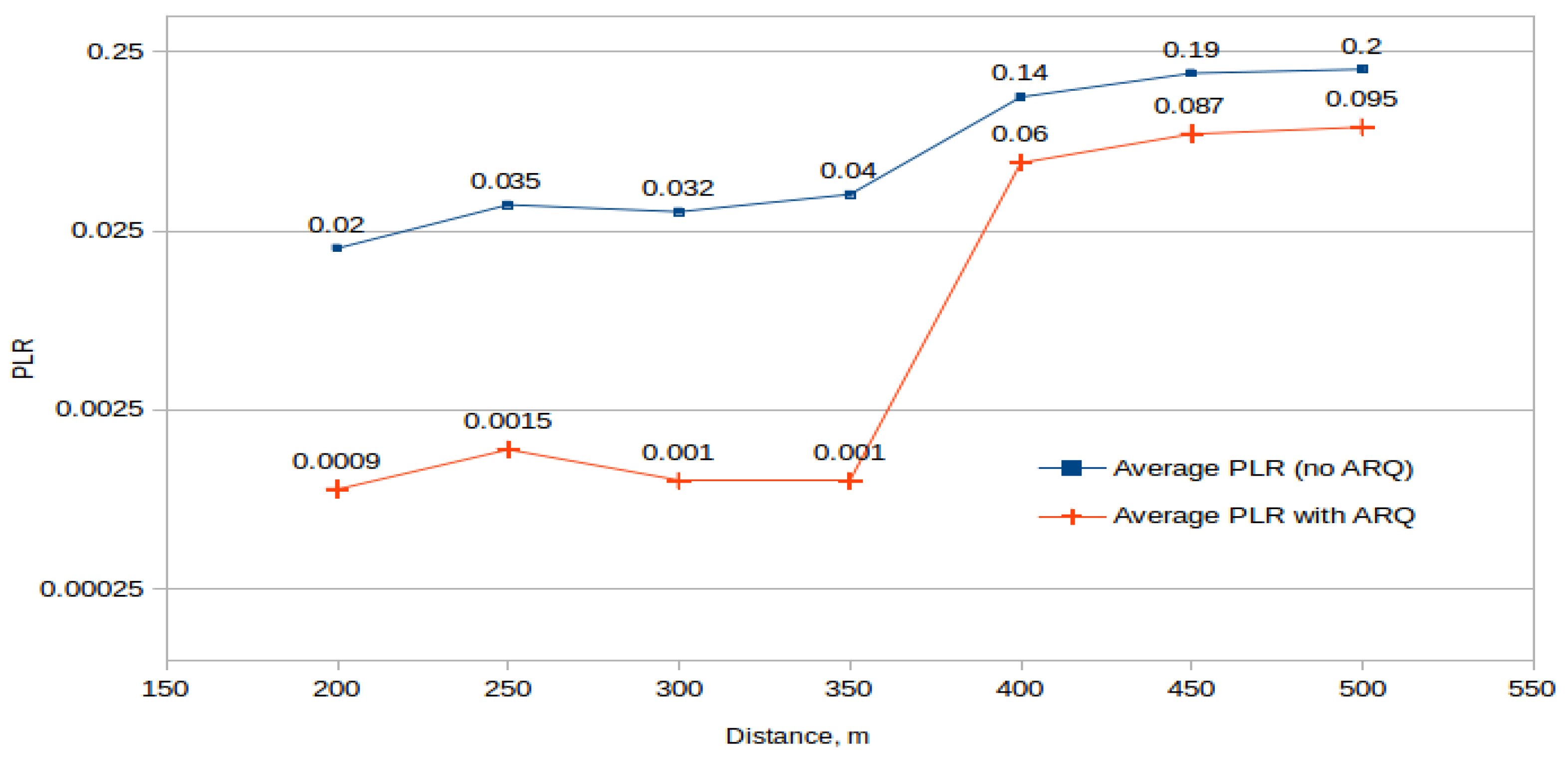 Sensors 21 05763 g009