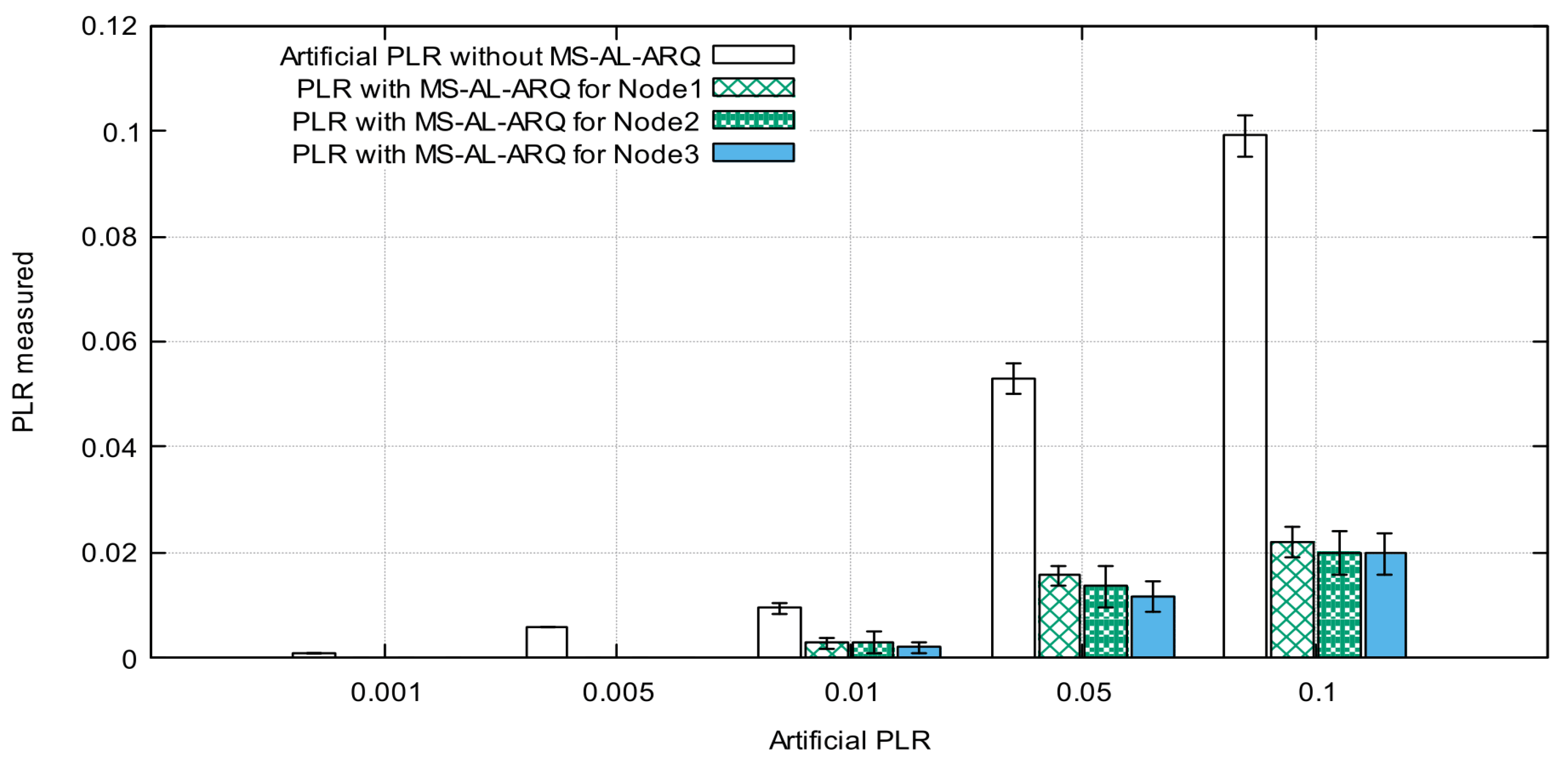 Sensors 21 05763 g010