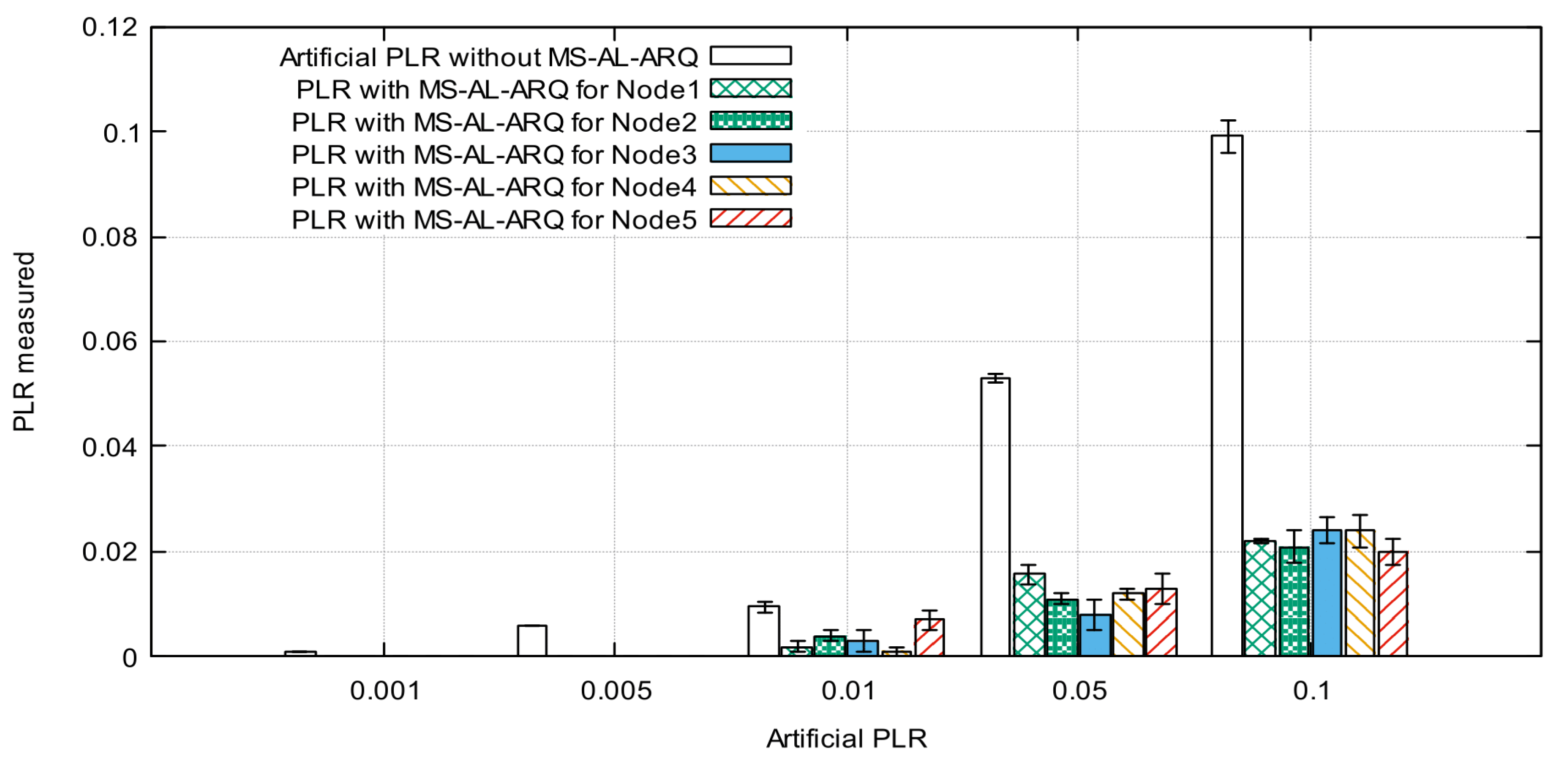 Sensors 21 05763 g011