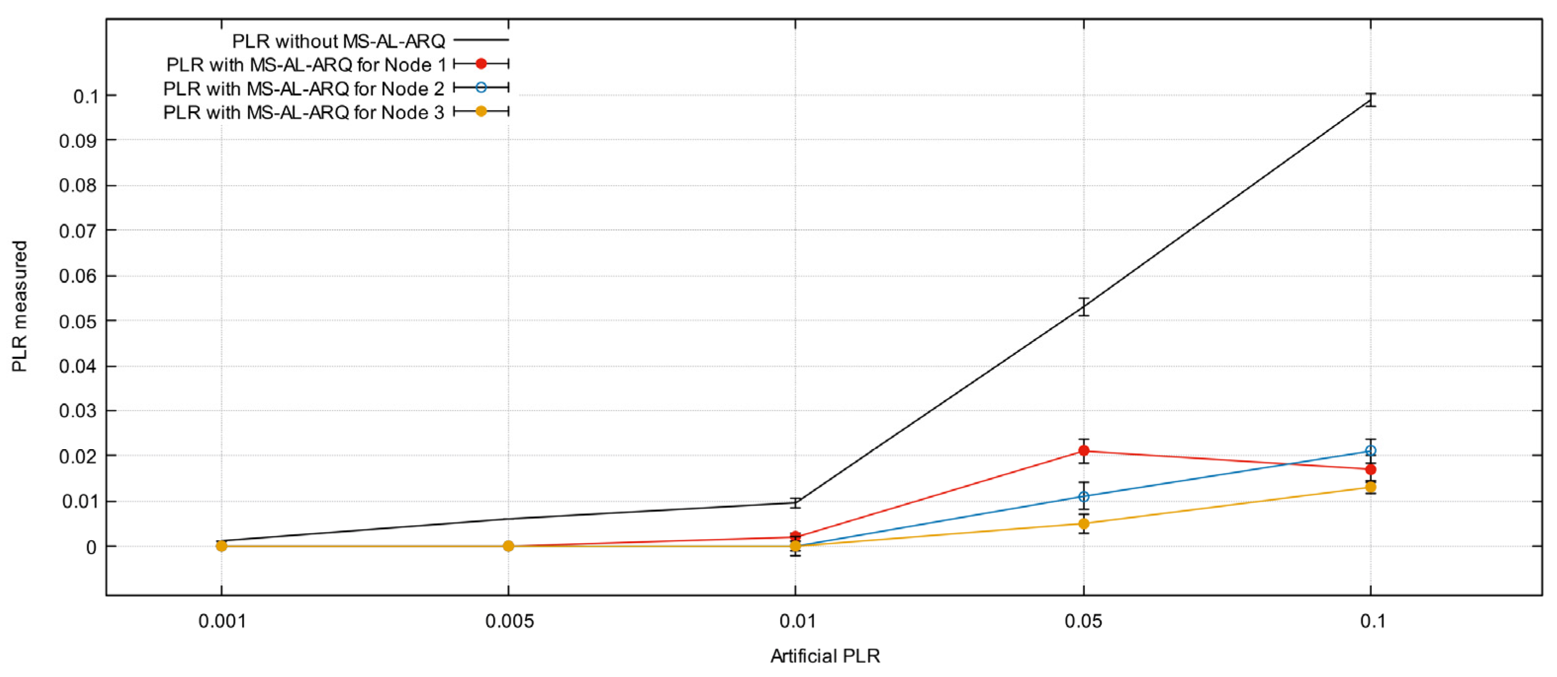 Sensors 21 05763 g012