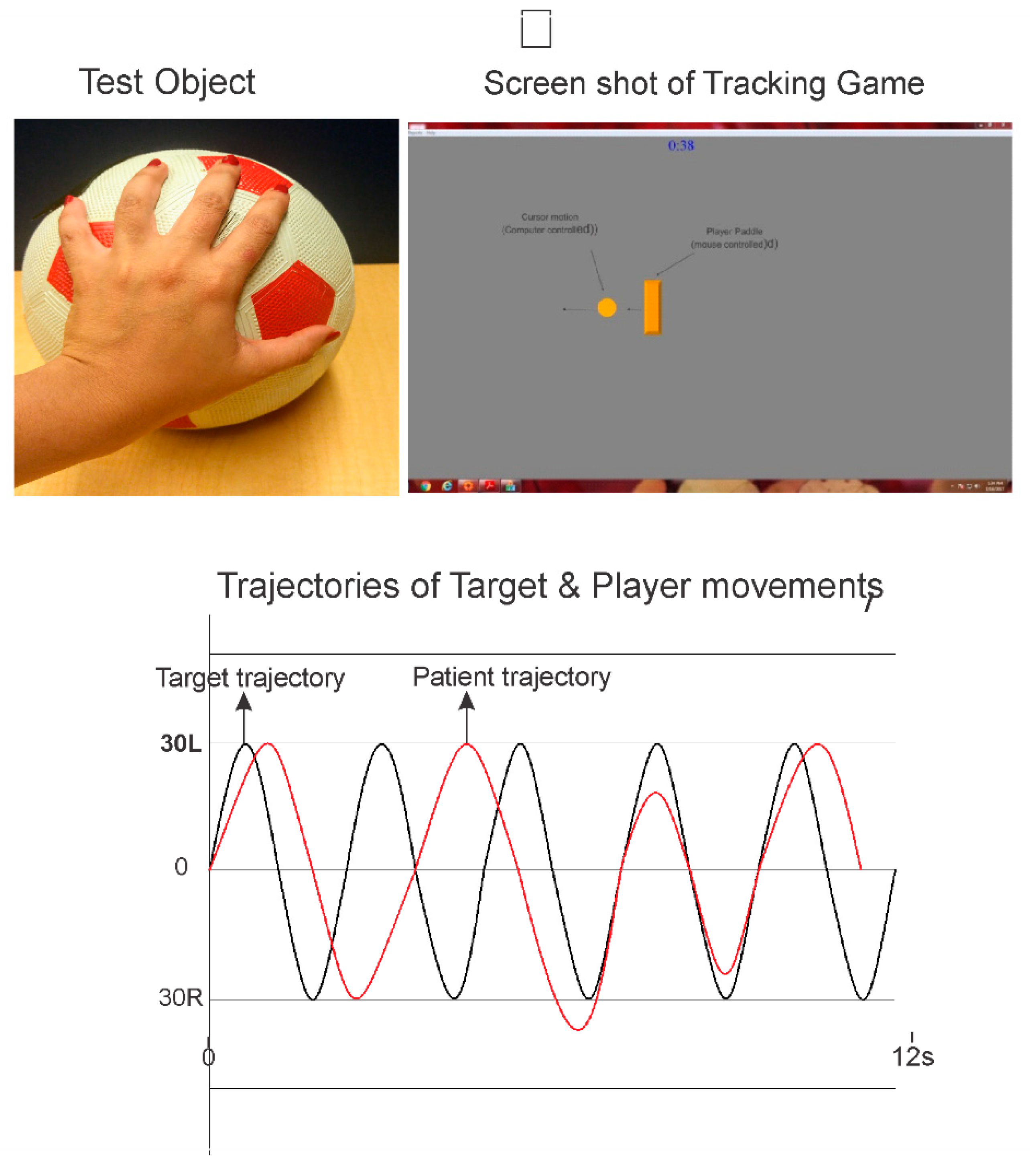 Sensors 21 05766 g002
