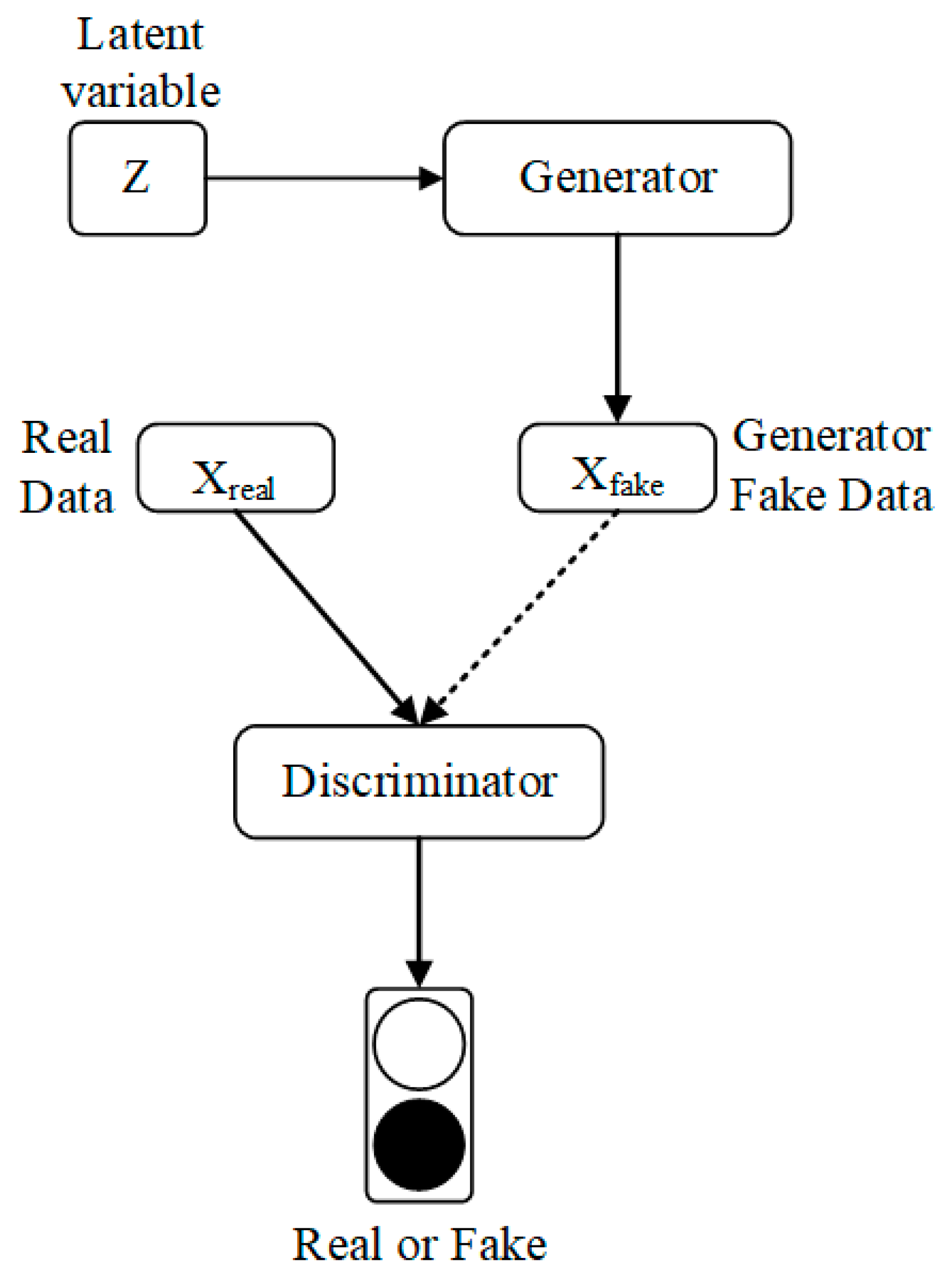 Sensors 21 05767 g001