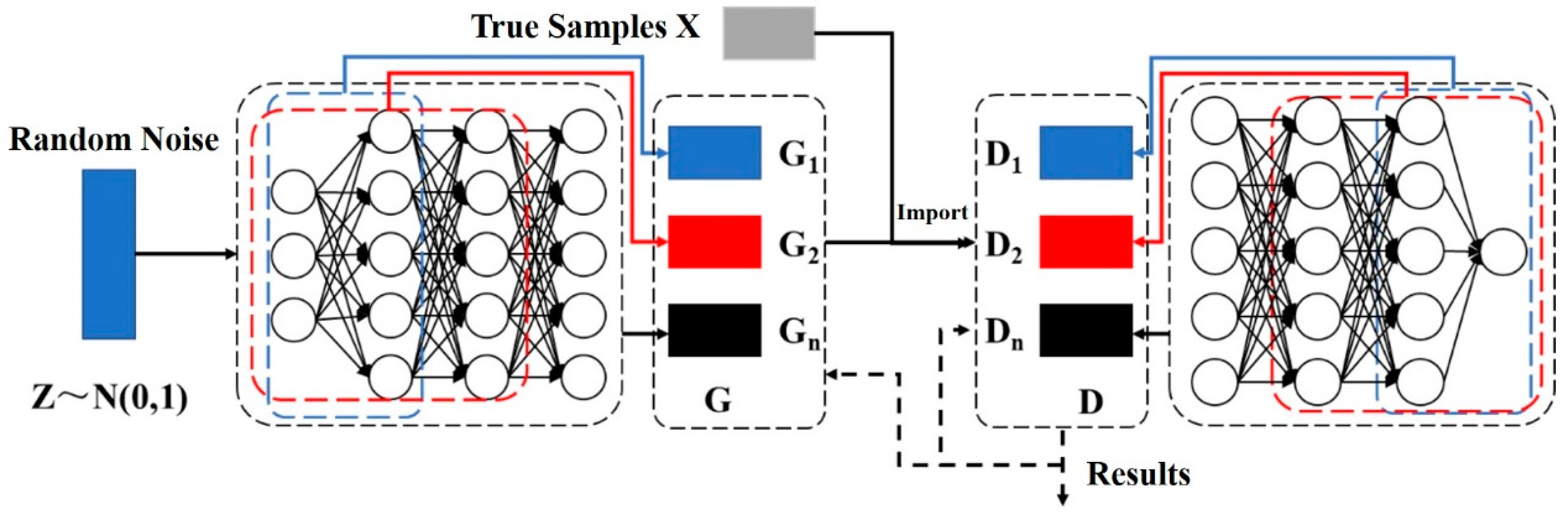 Sensors 21 05767 g002