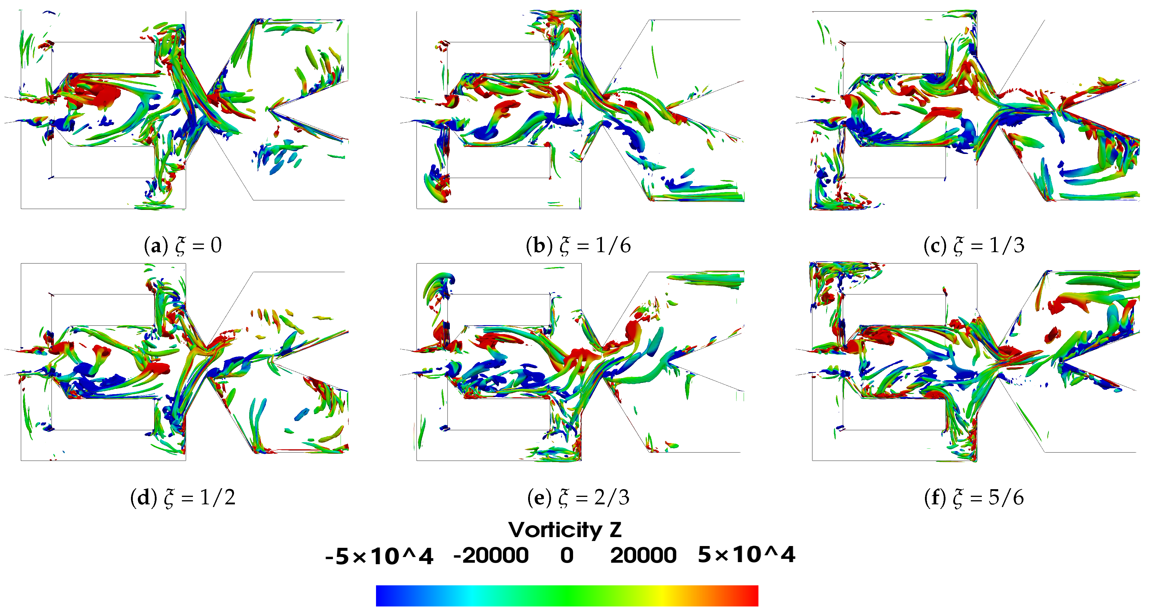 Sensors 21 05768 g005 Sensors 21 05768 g005
