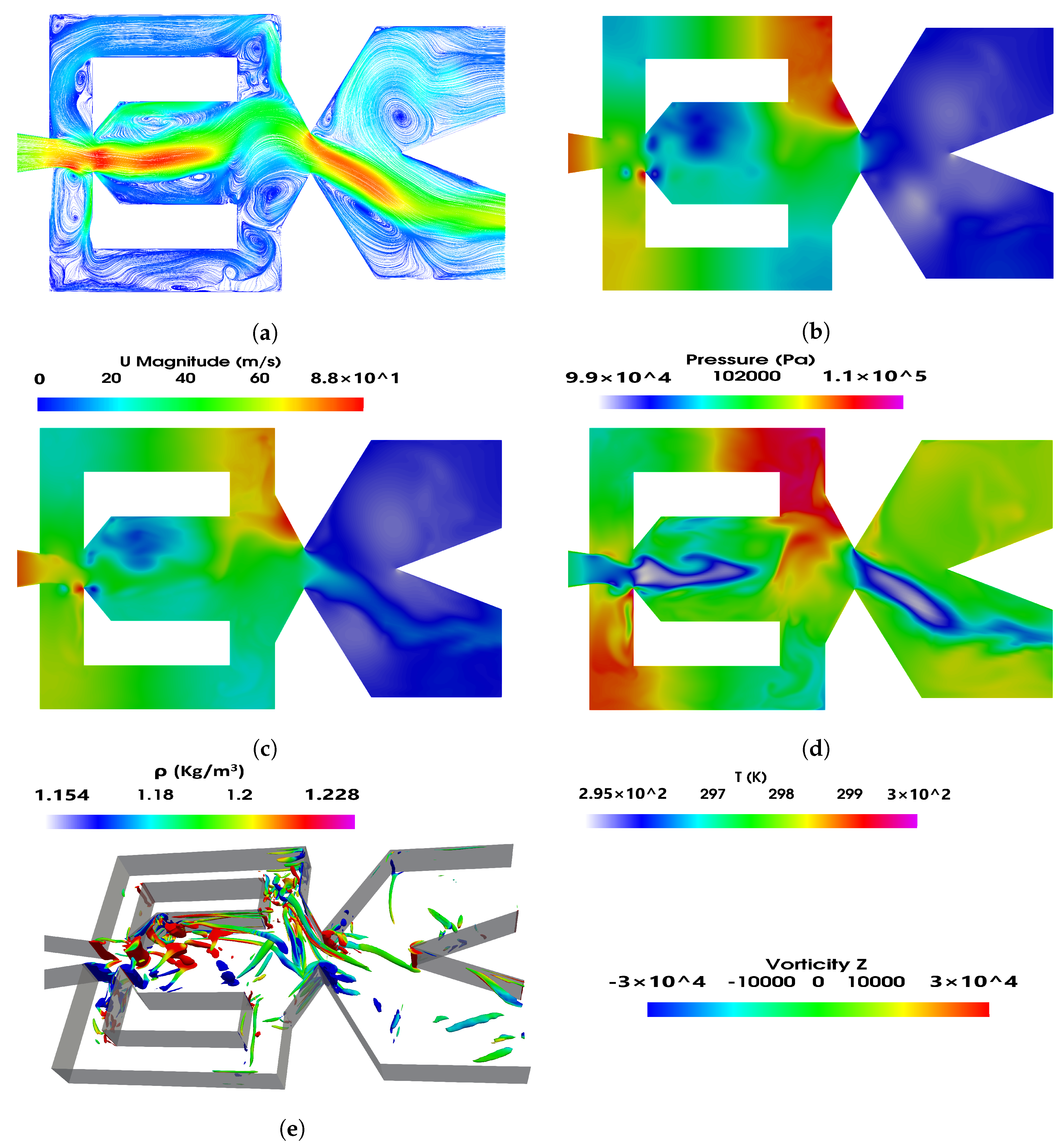 Sensors 21 05768 g006 Sensors 21 05768 g006