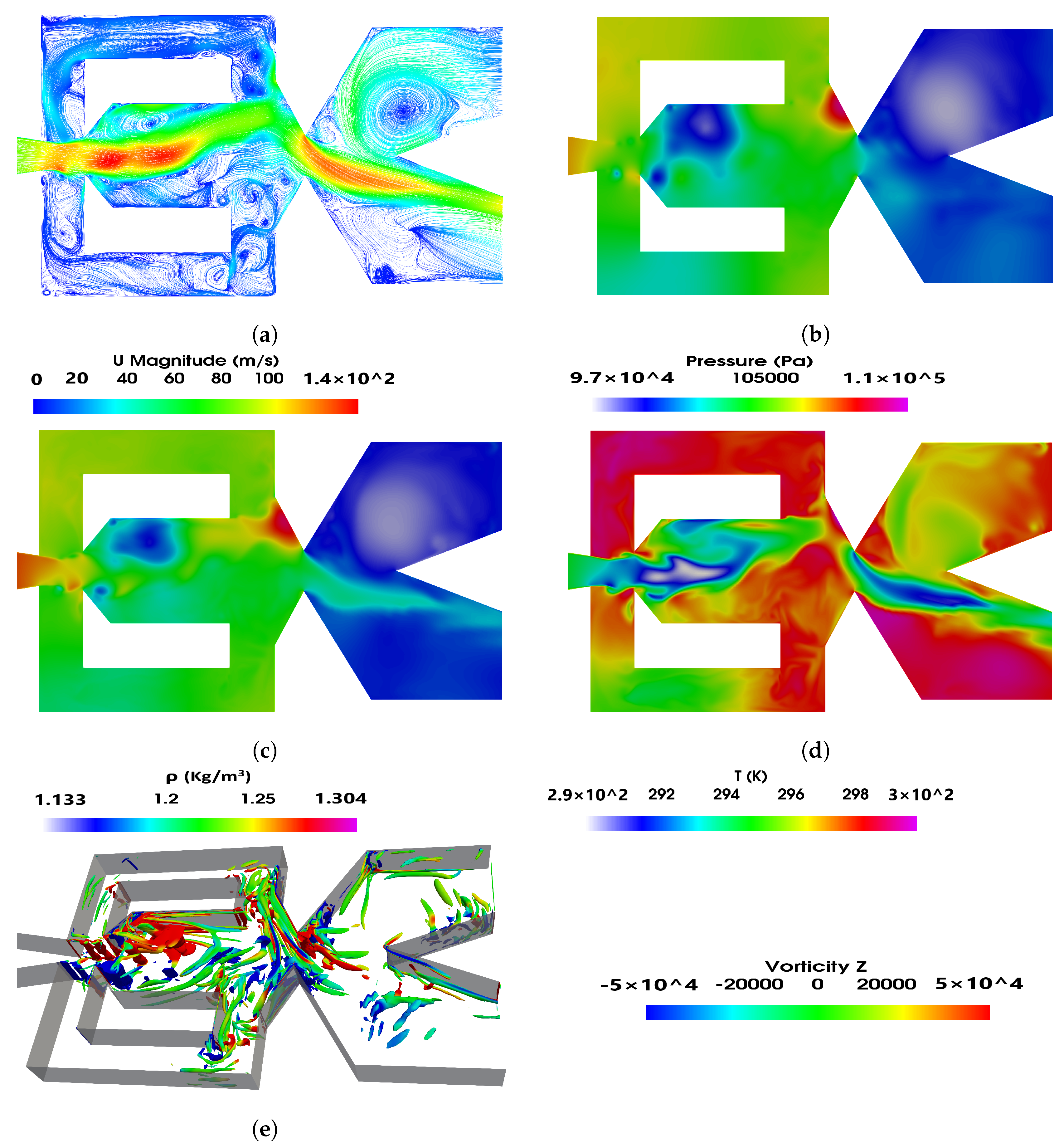 Sensors 21 05768 g007 Sensors 21 05768 g007