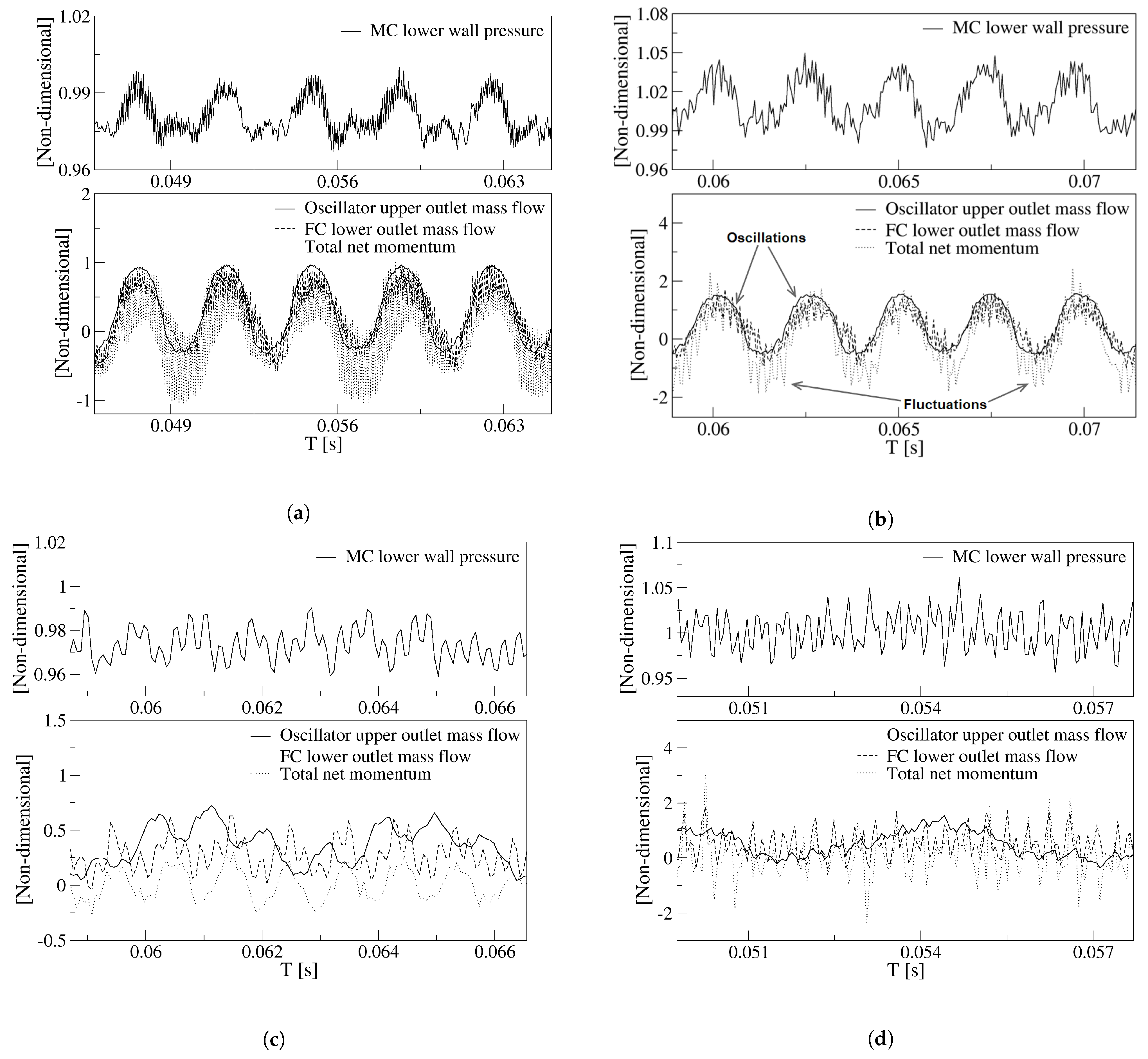 Sensors 21 05768 g008 Sensors 21 05768 g008
