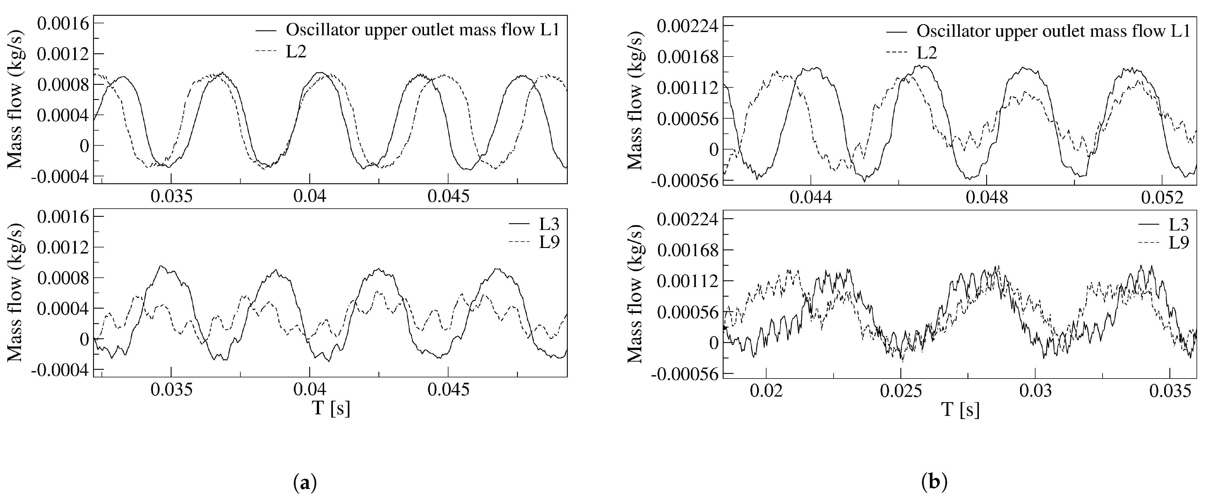 Sensors 21 05768 g009 Sensors 21 05768 g009