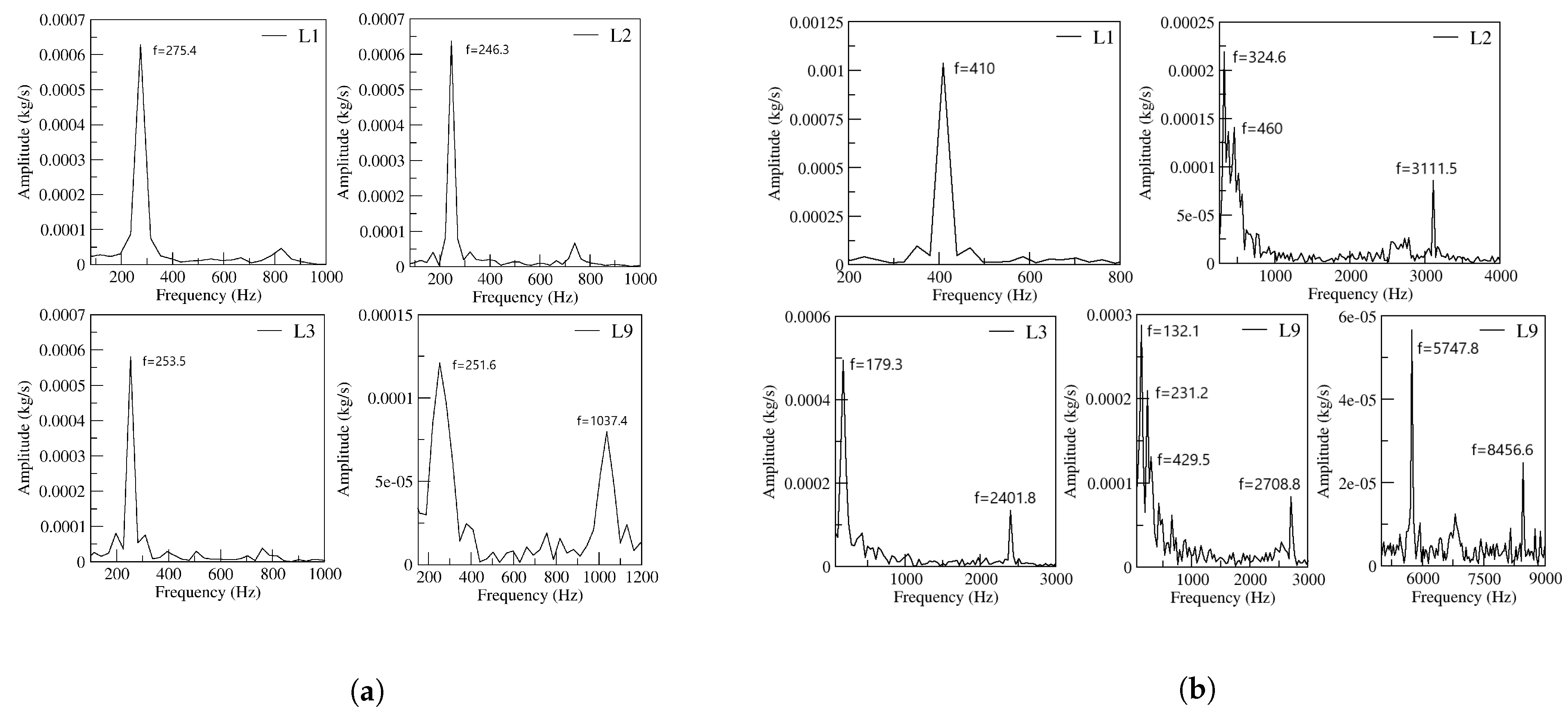 Sensors 21 05768 g010 Sensors 21 05768 g010