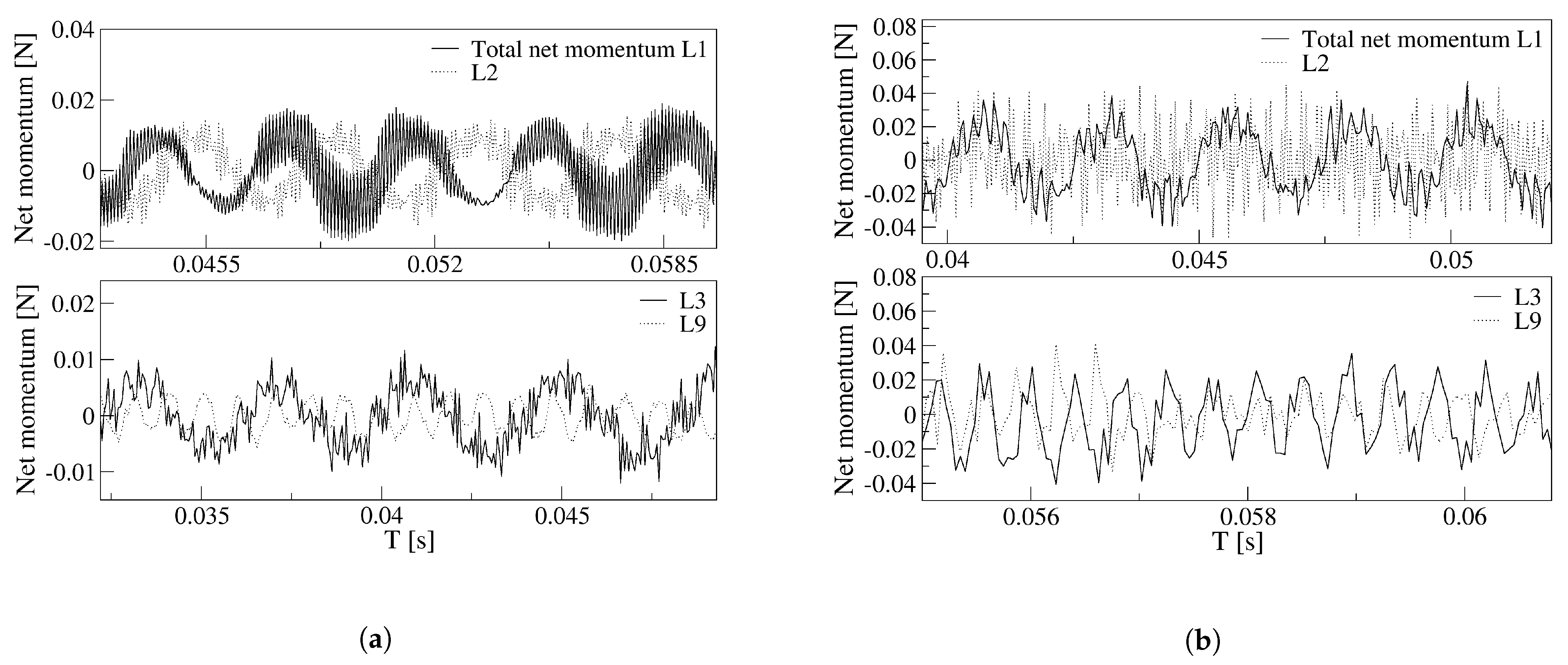Sensors 21 05768 g011 Sensors 21 05768 g011