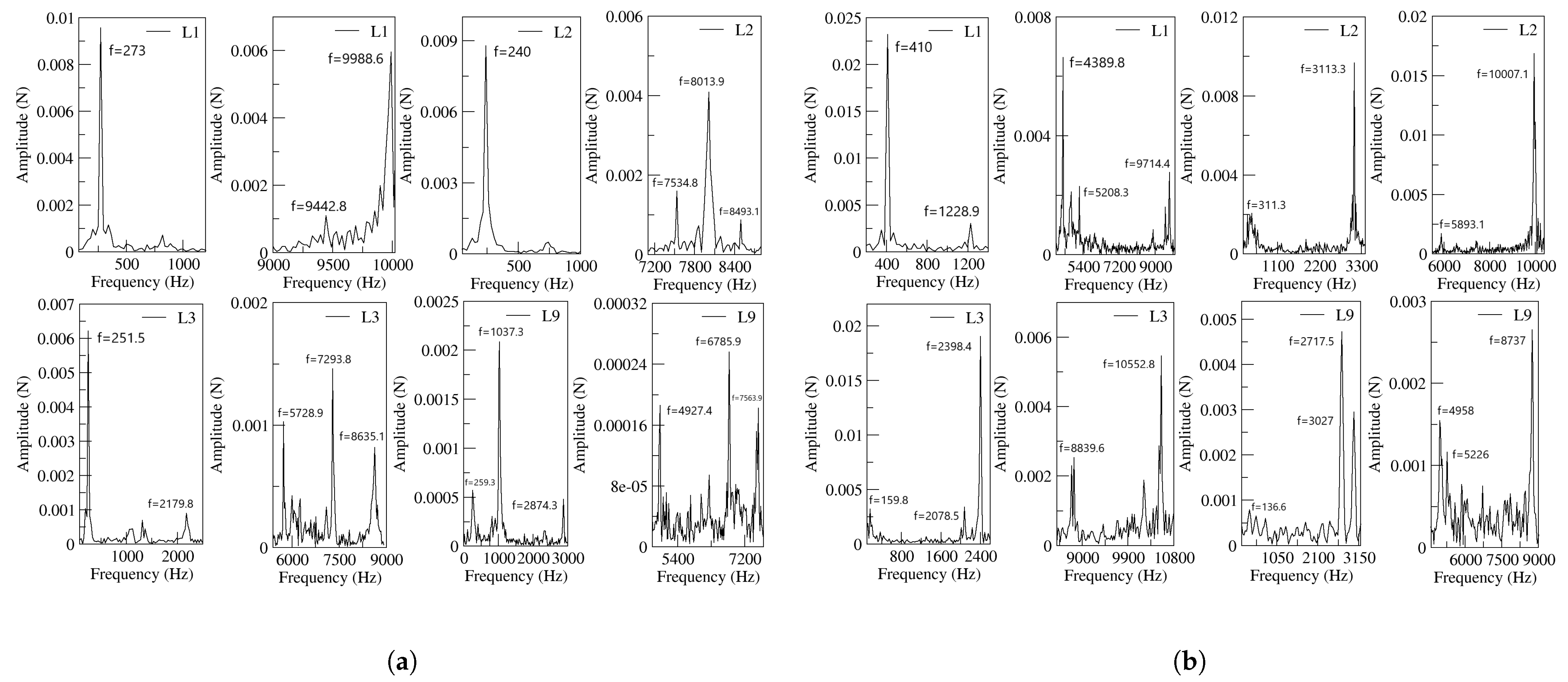 Sensors 21 05768 g012 Sensors 21 05768 g012