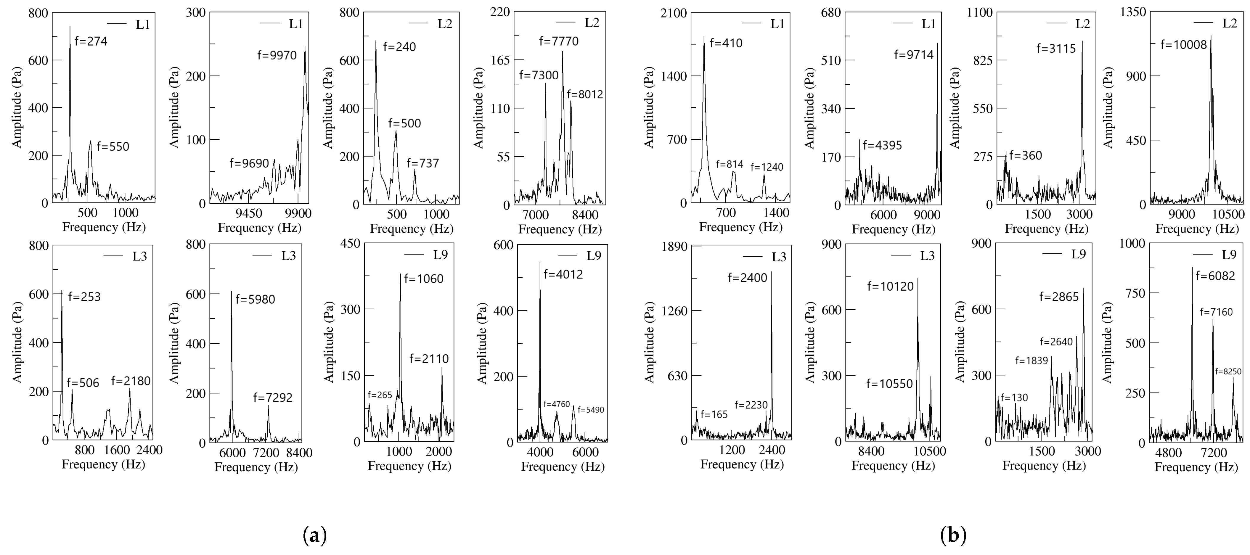 Sensors 21 05768 g013 Sensors 21 05768 g013