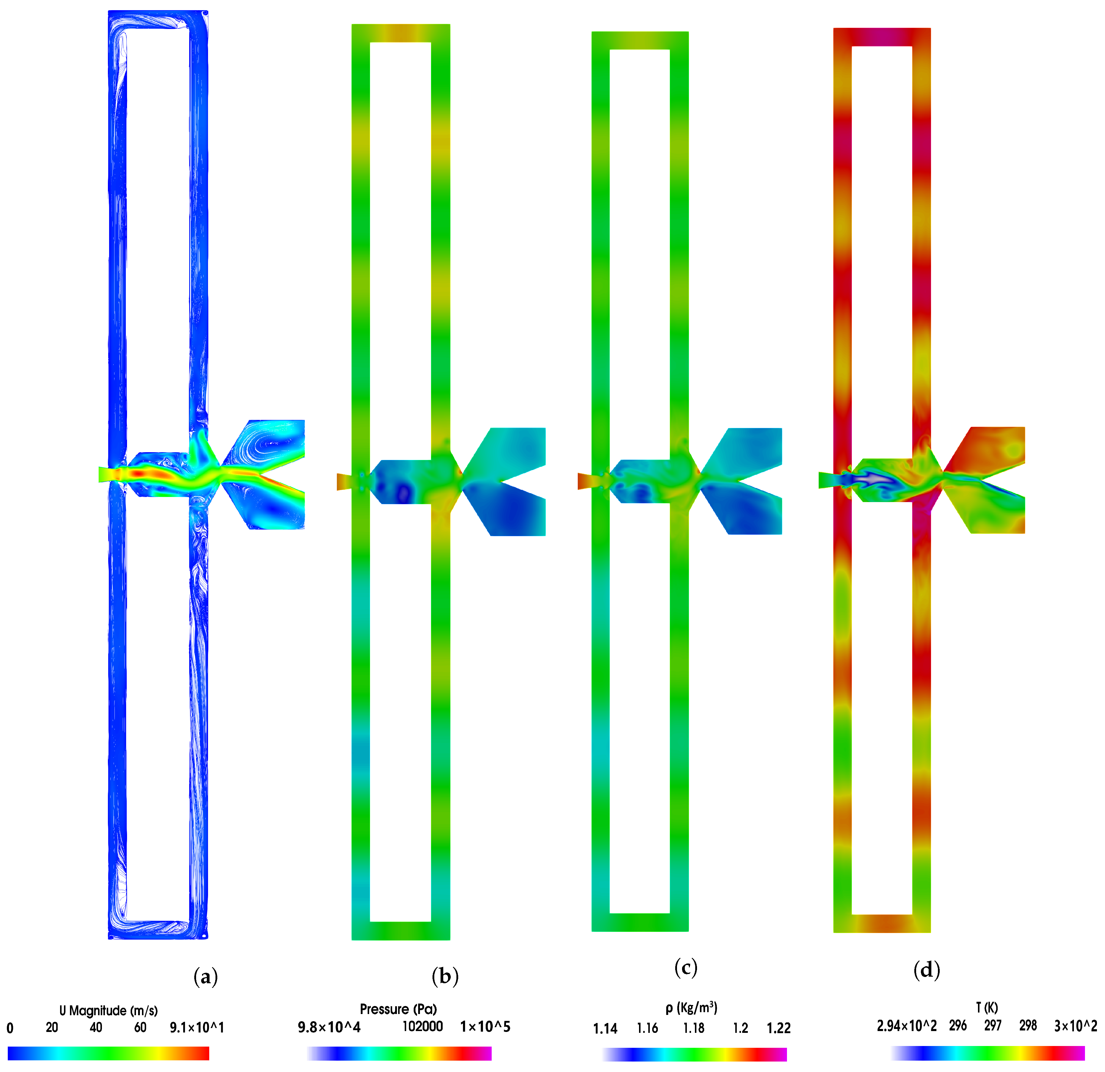 Sensors 21 05768 g015 Sensors 21 05768 g015