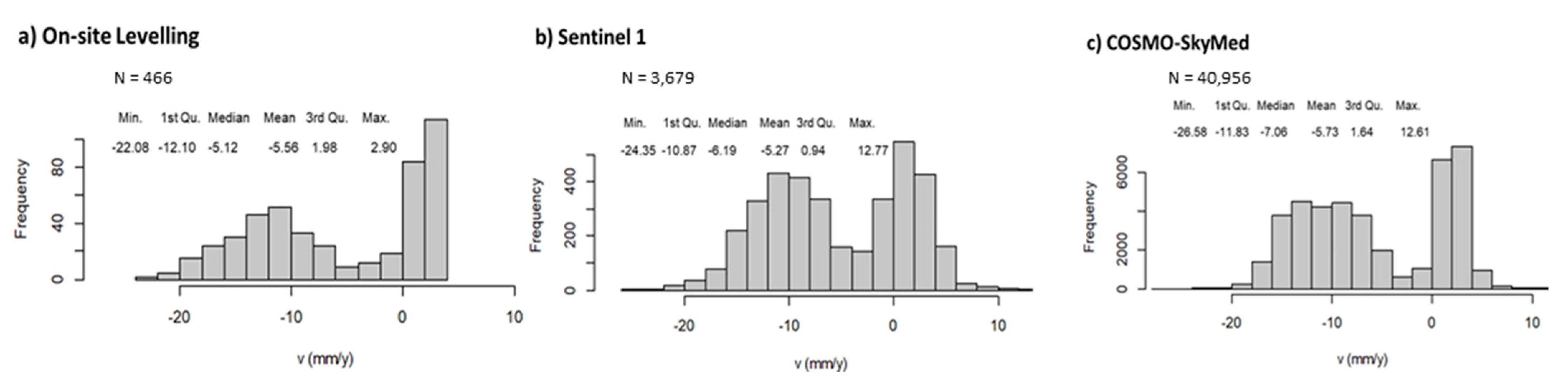 Sensors 21 05769 g011