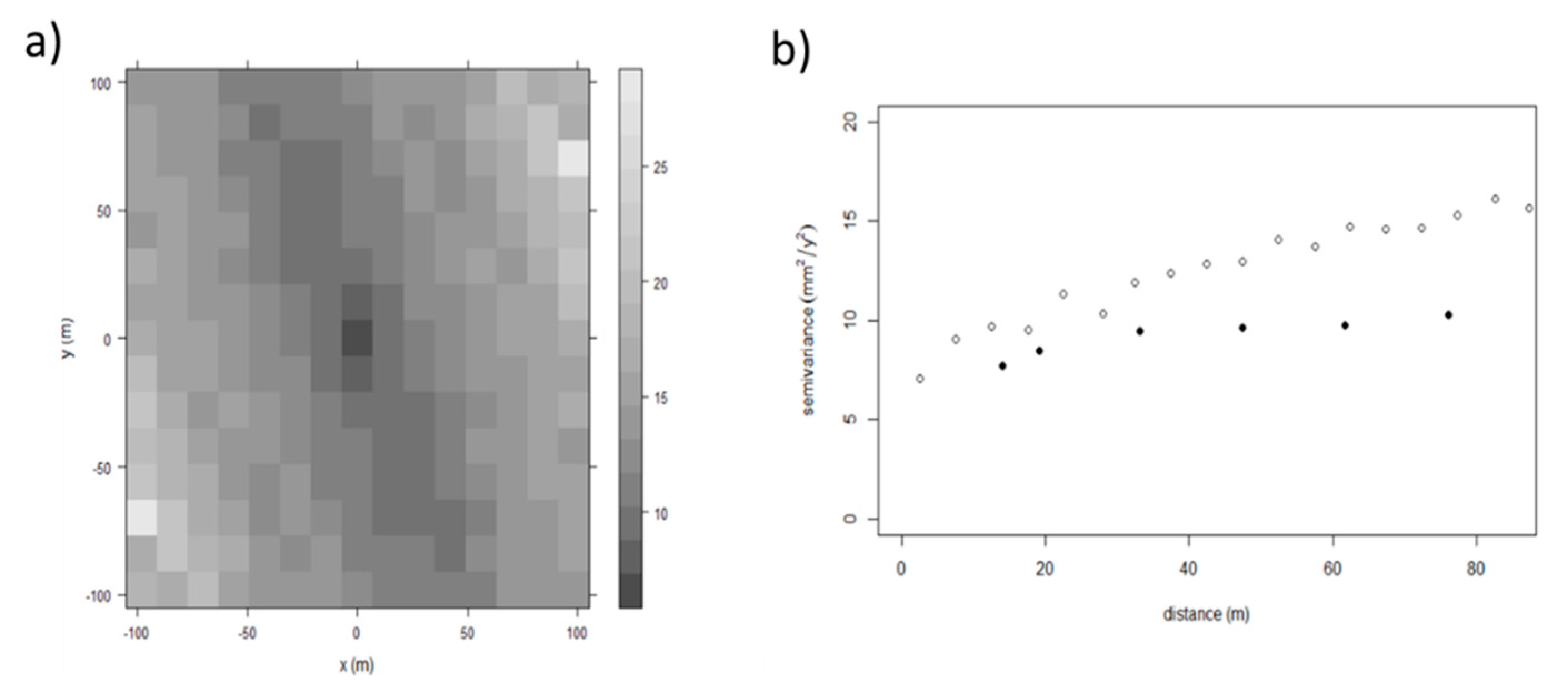 Sensors 21 05769 g012