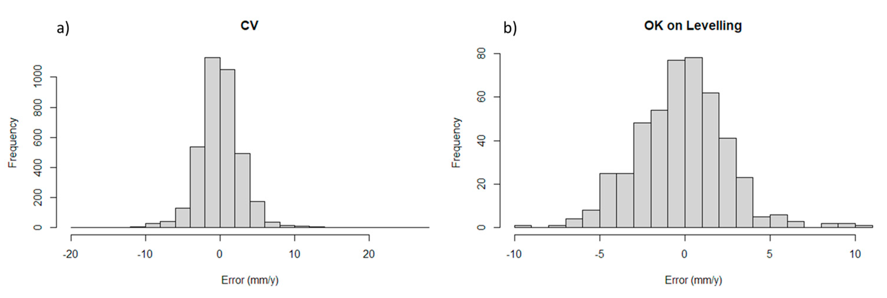 Sensors 21 05769 g015