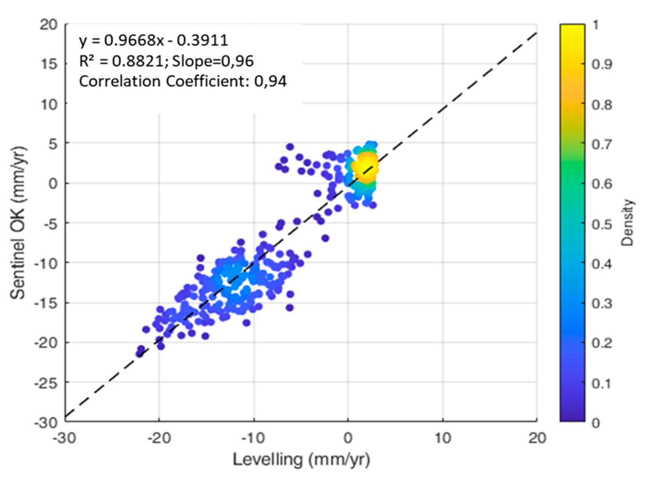 Sensors 21 05769 g016