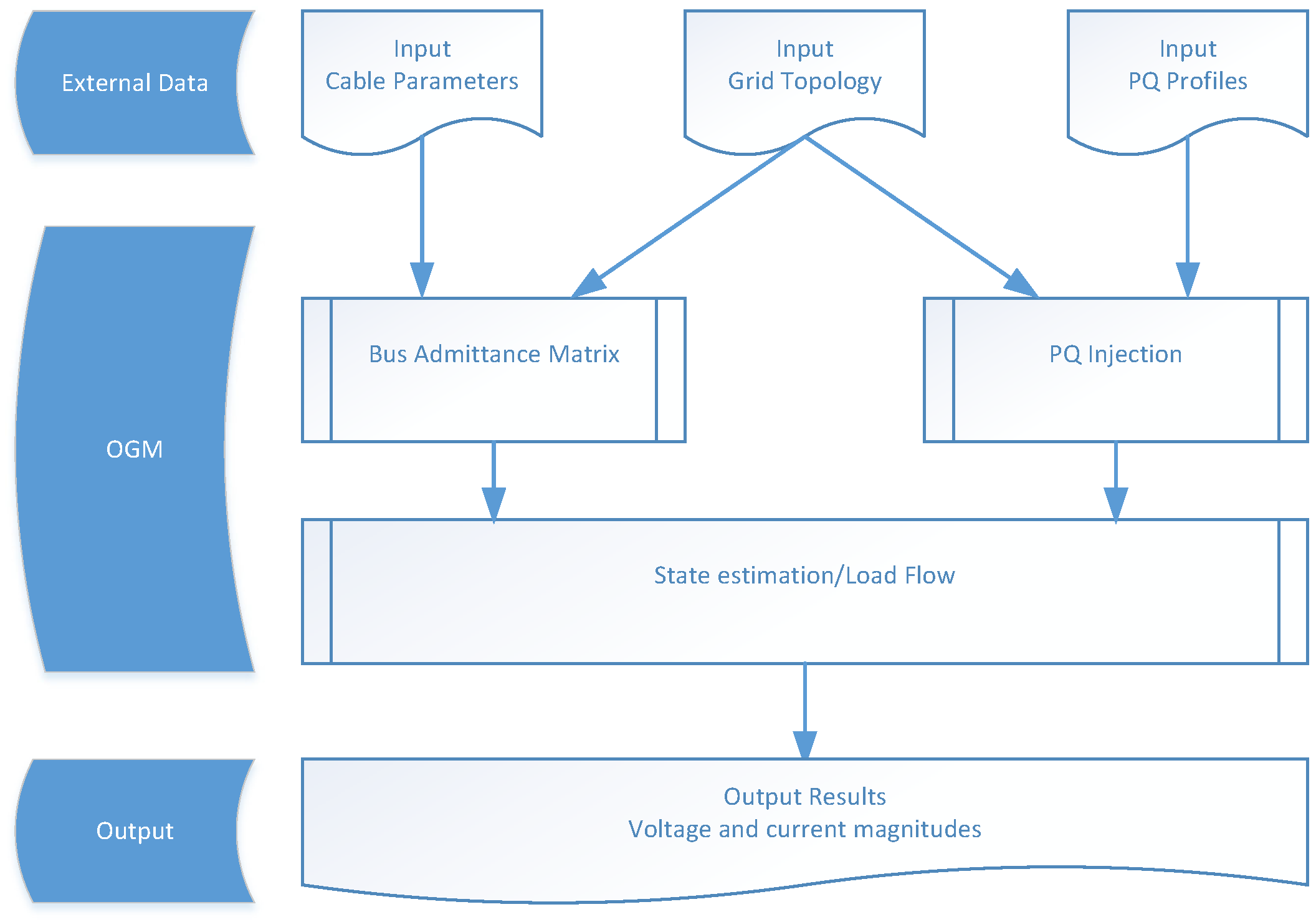 Sensors 21 05770 g002