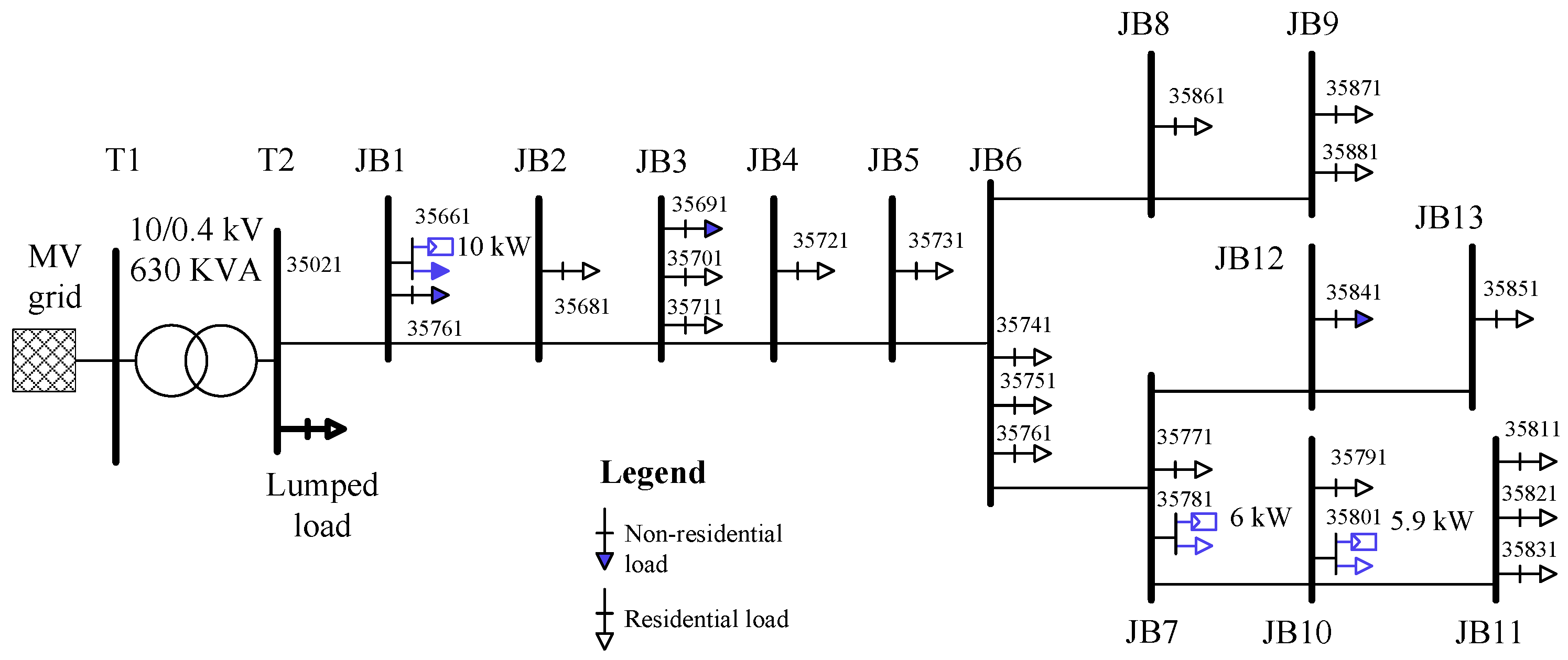 Sensors 21 05770 g005