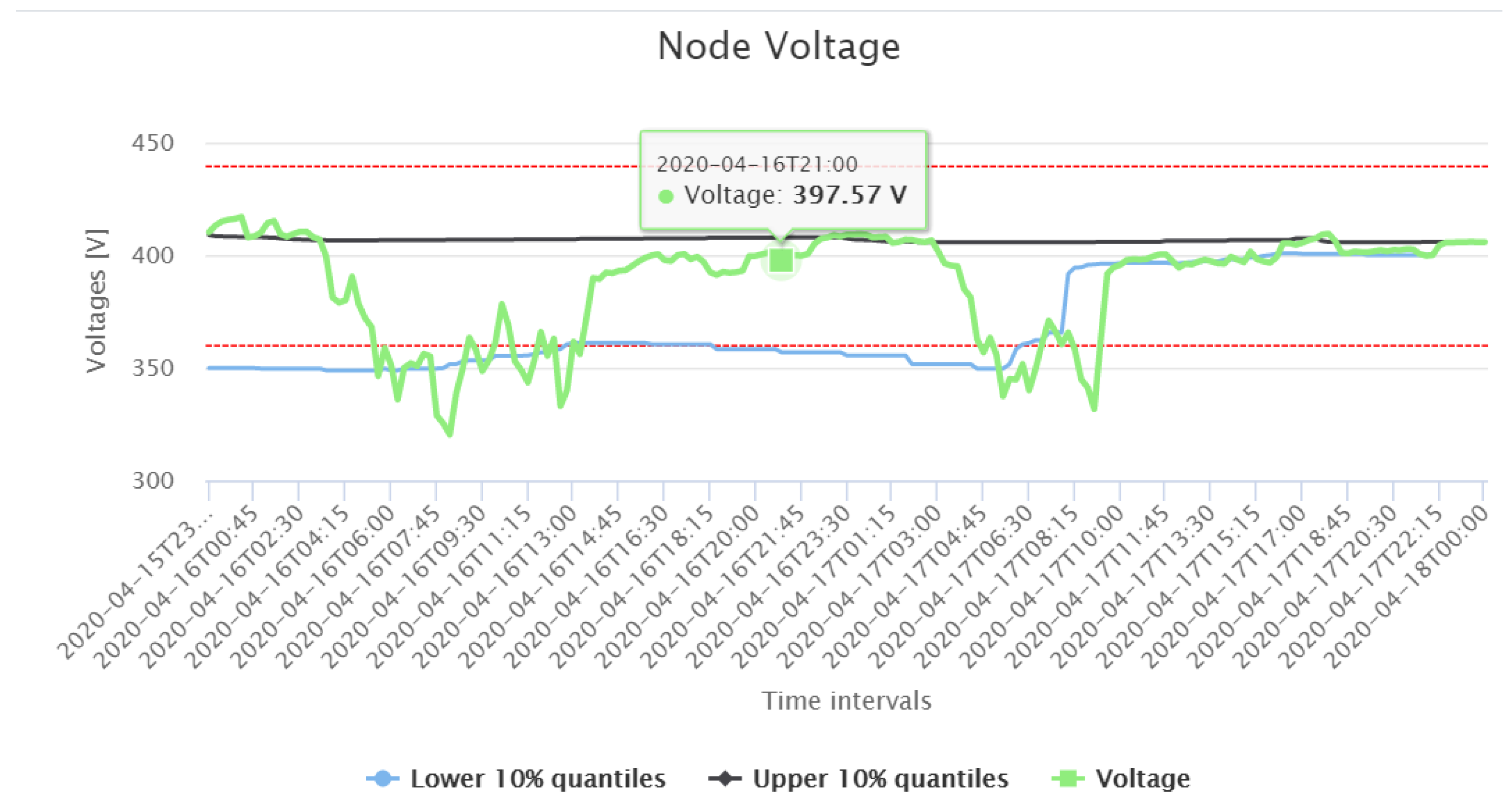 Sensors 21 05770 g012