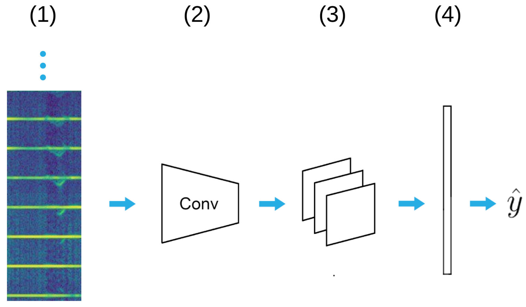 Sensors 21 05771 g004