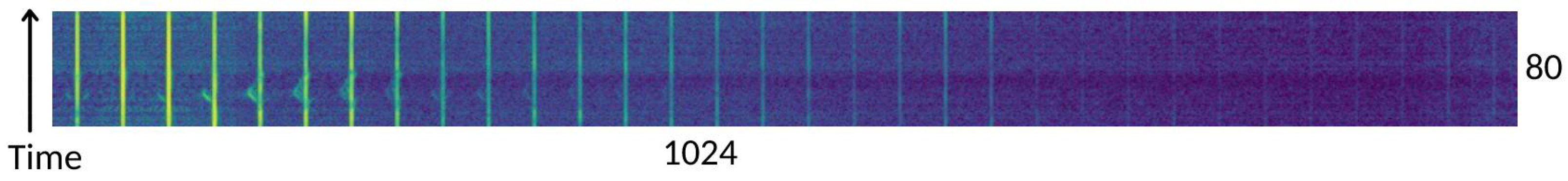 Sensors 21 05771 g005