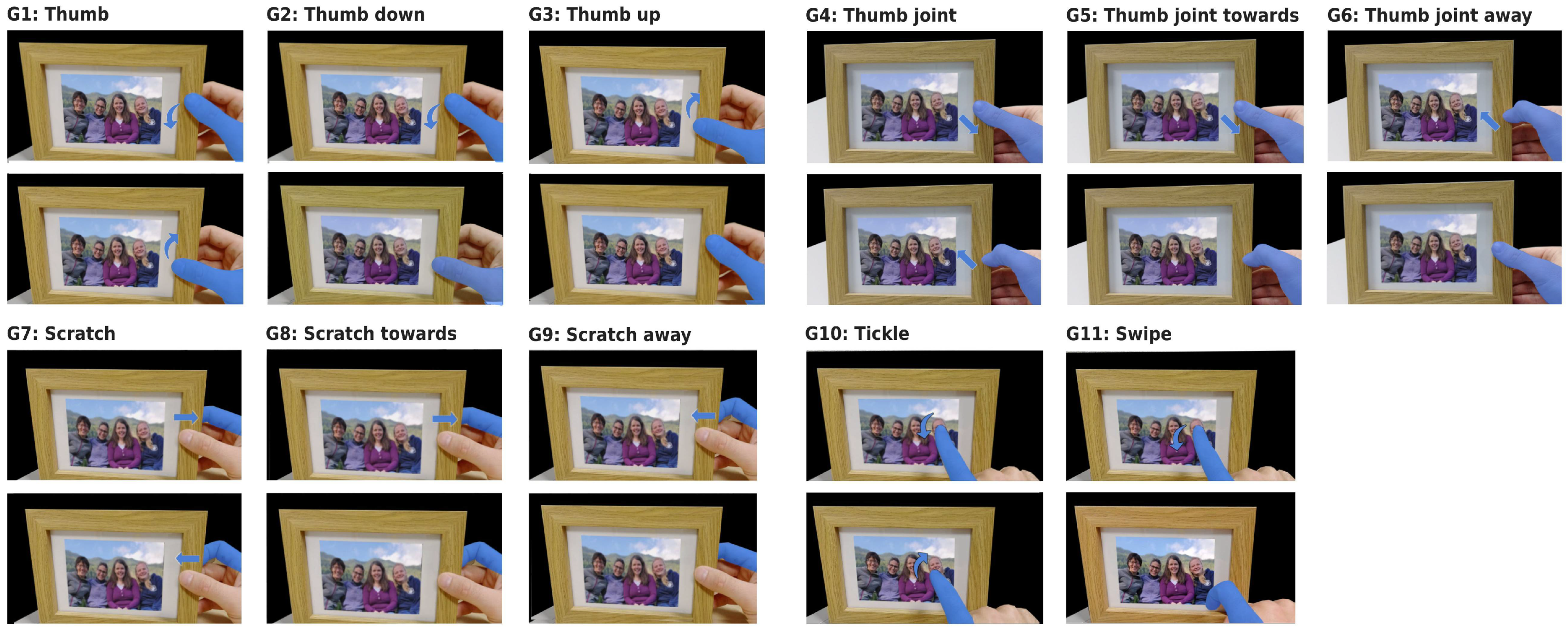 Sensors 21 05771 g006