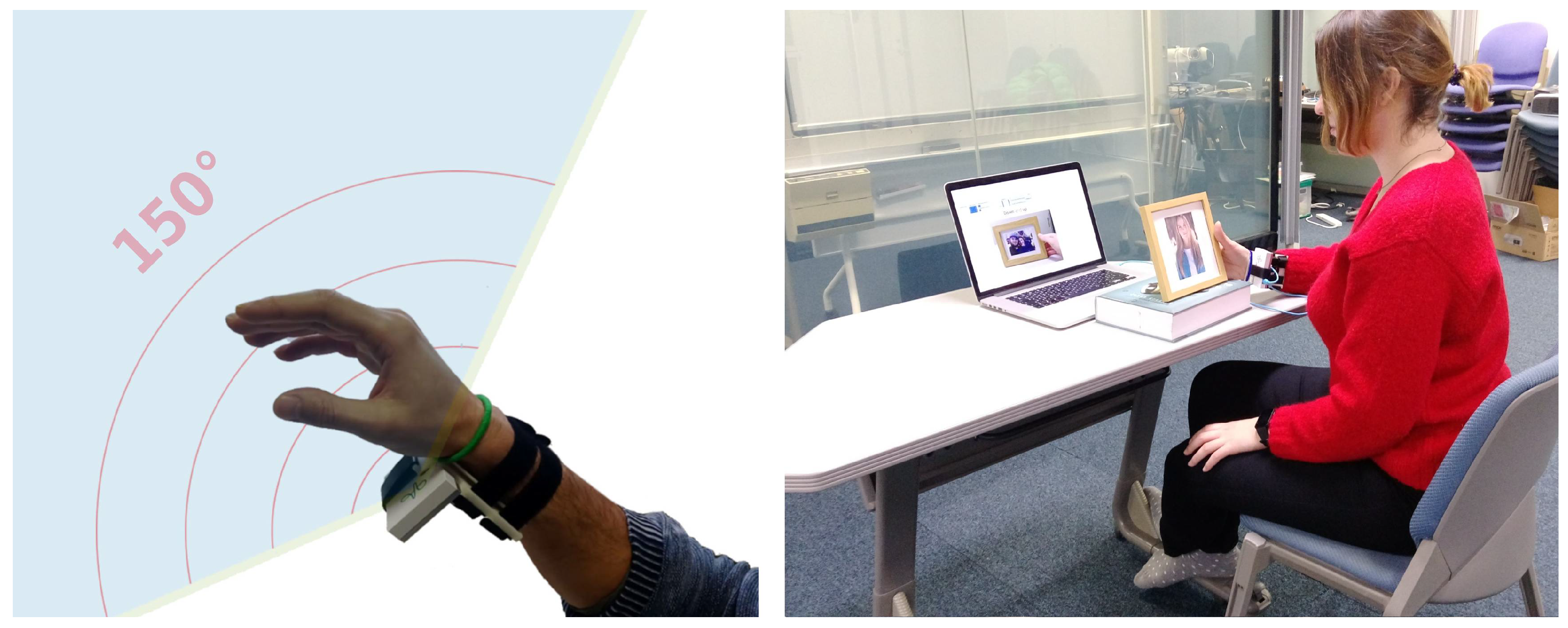 Sensors 21 05771 g007