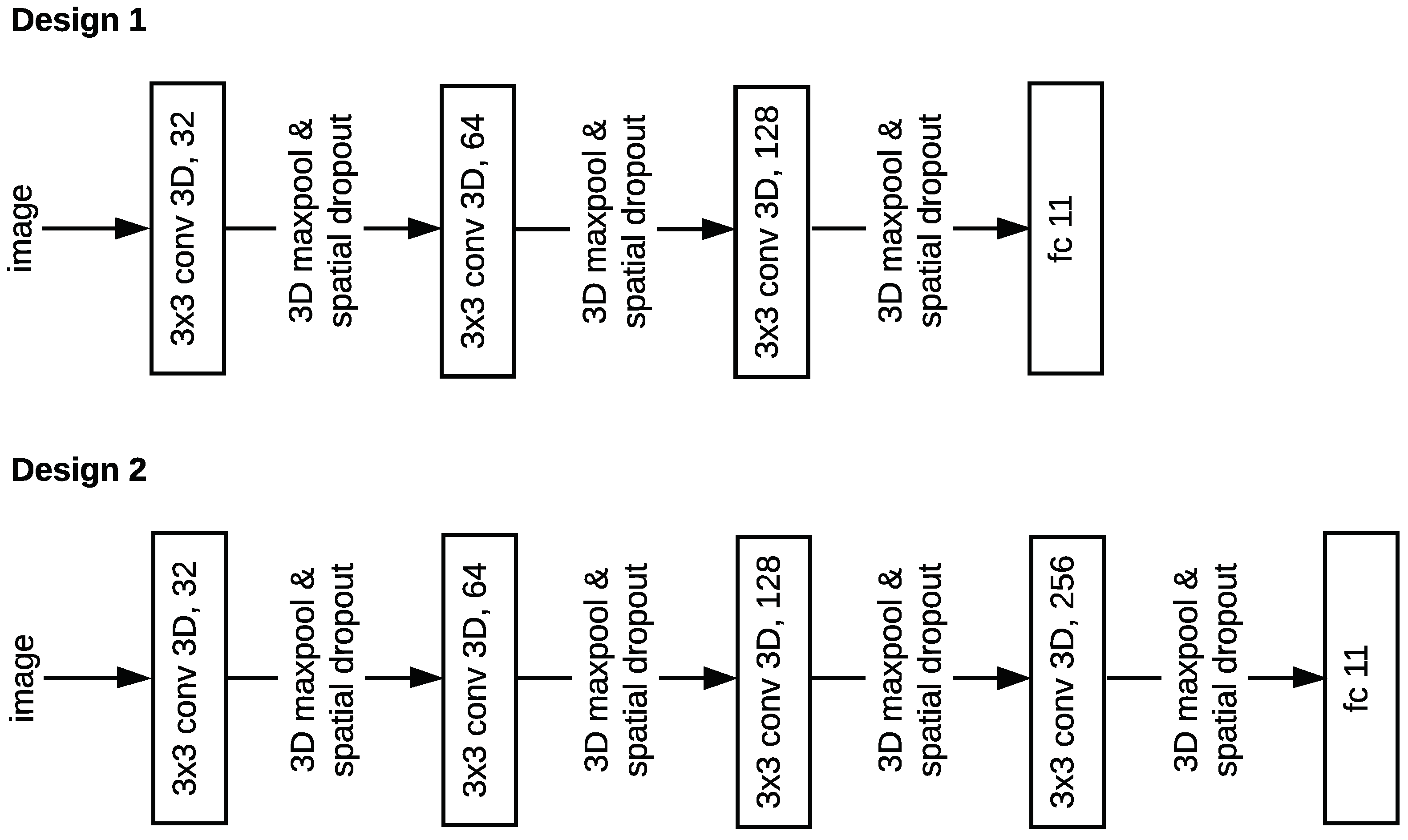 Sensors 21 05771 g0a1