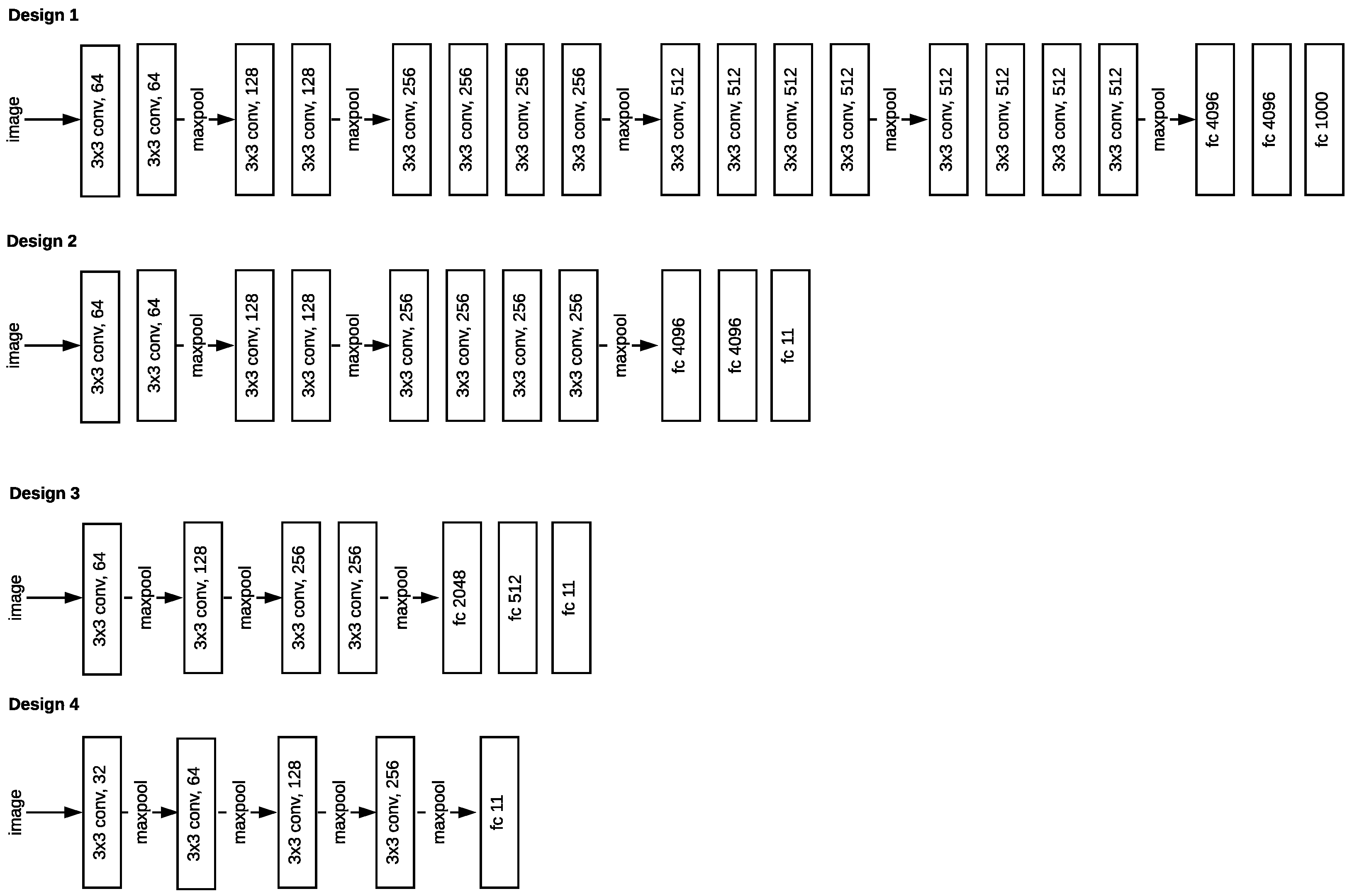 Sensors 21 05771 g0a2
