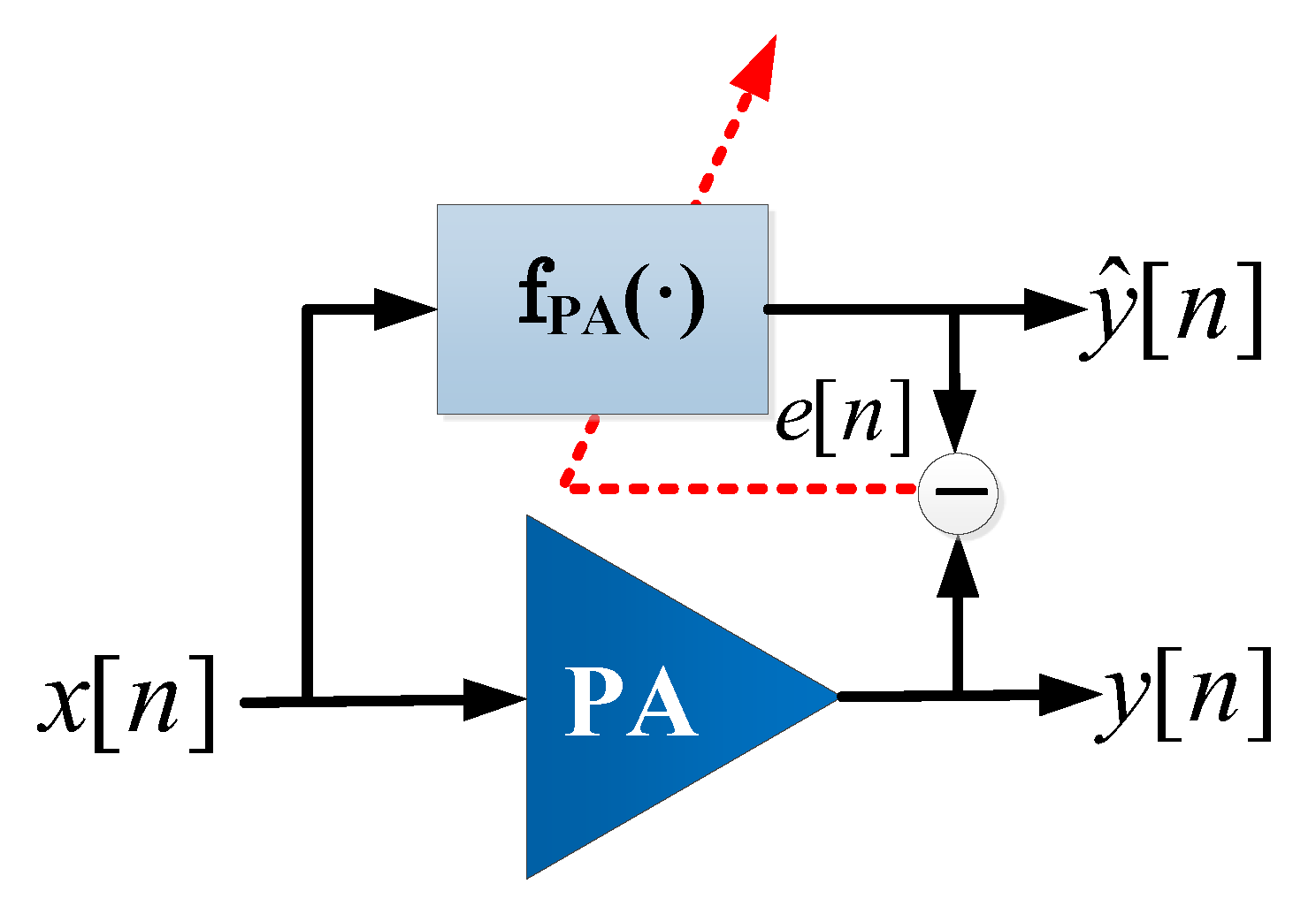 Sensors 21 05772 g001