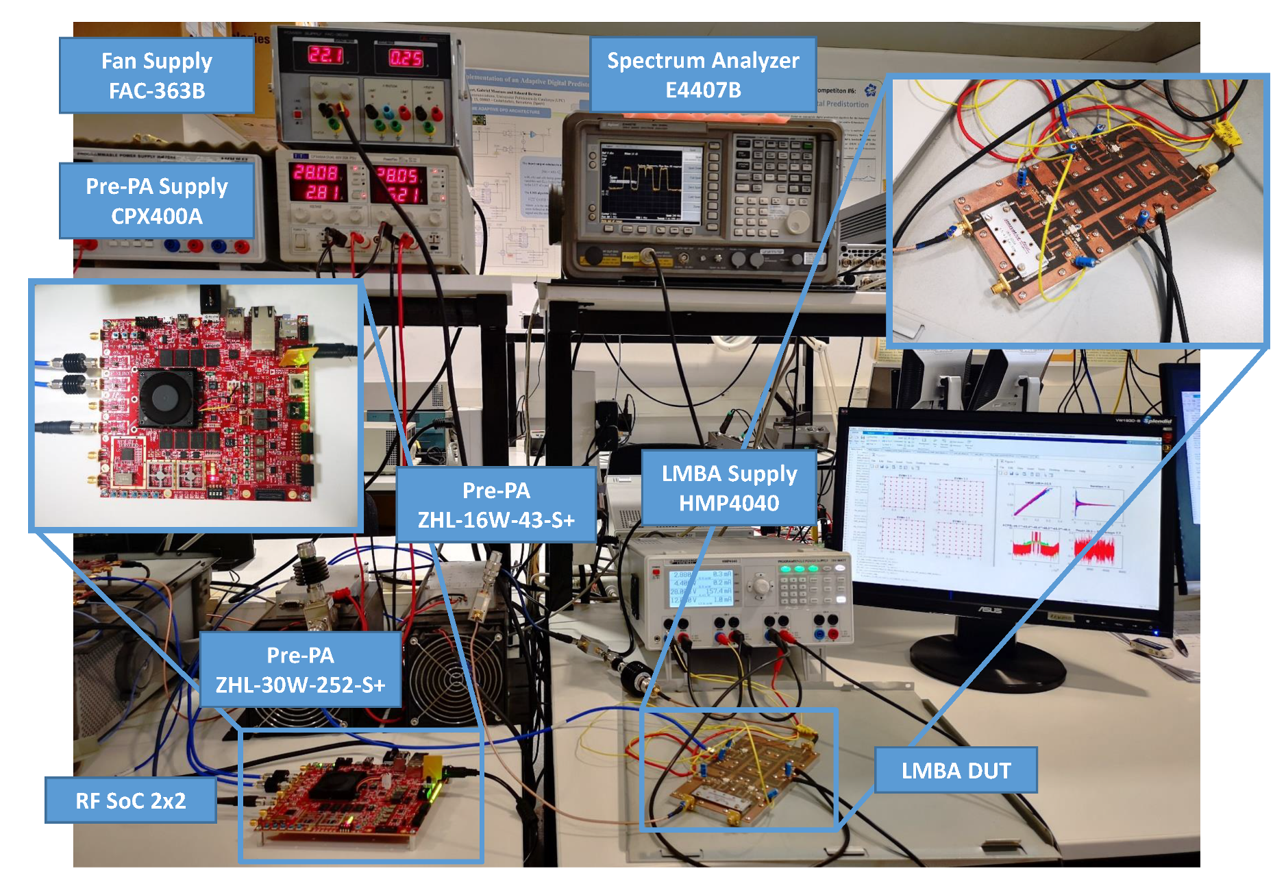 Sensors 21 05772 g004
