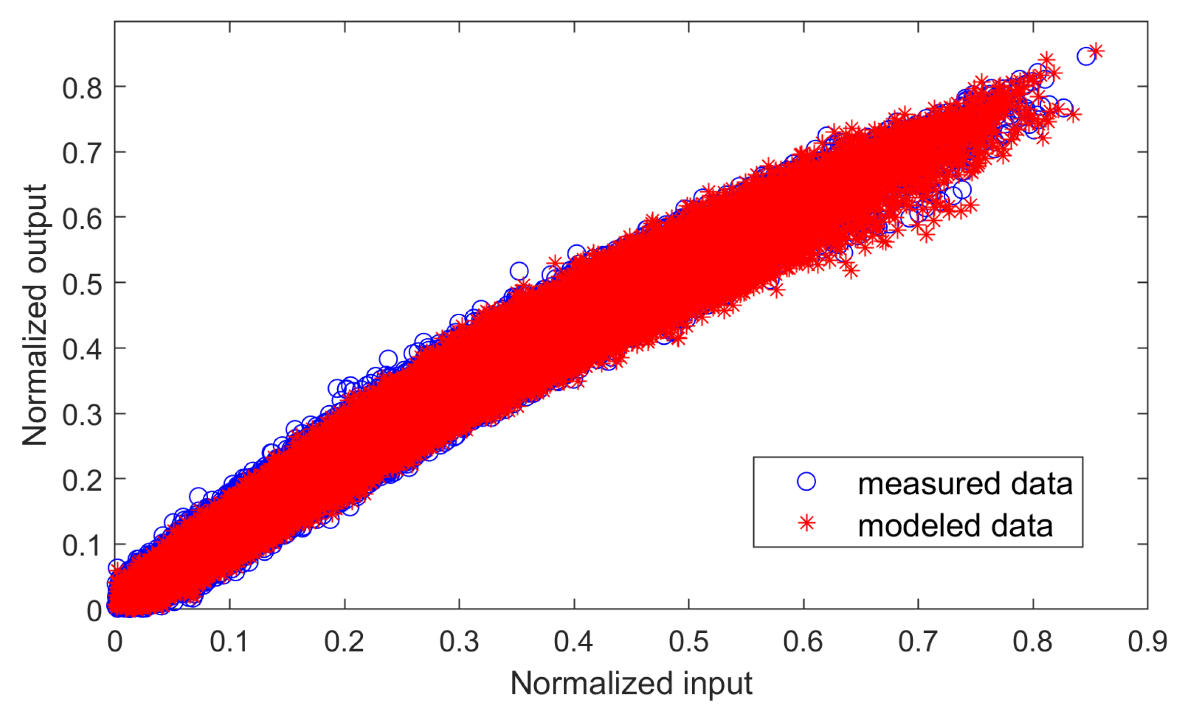 Sensors 21 05772 g008