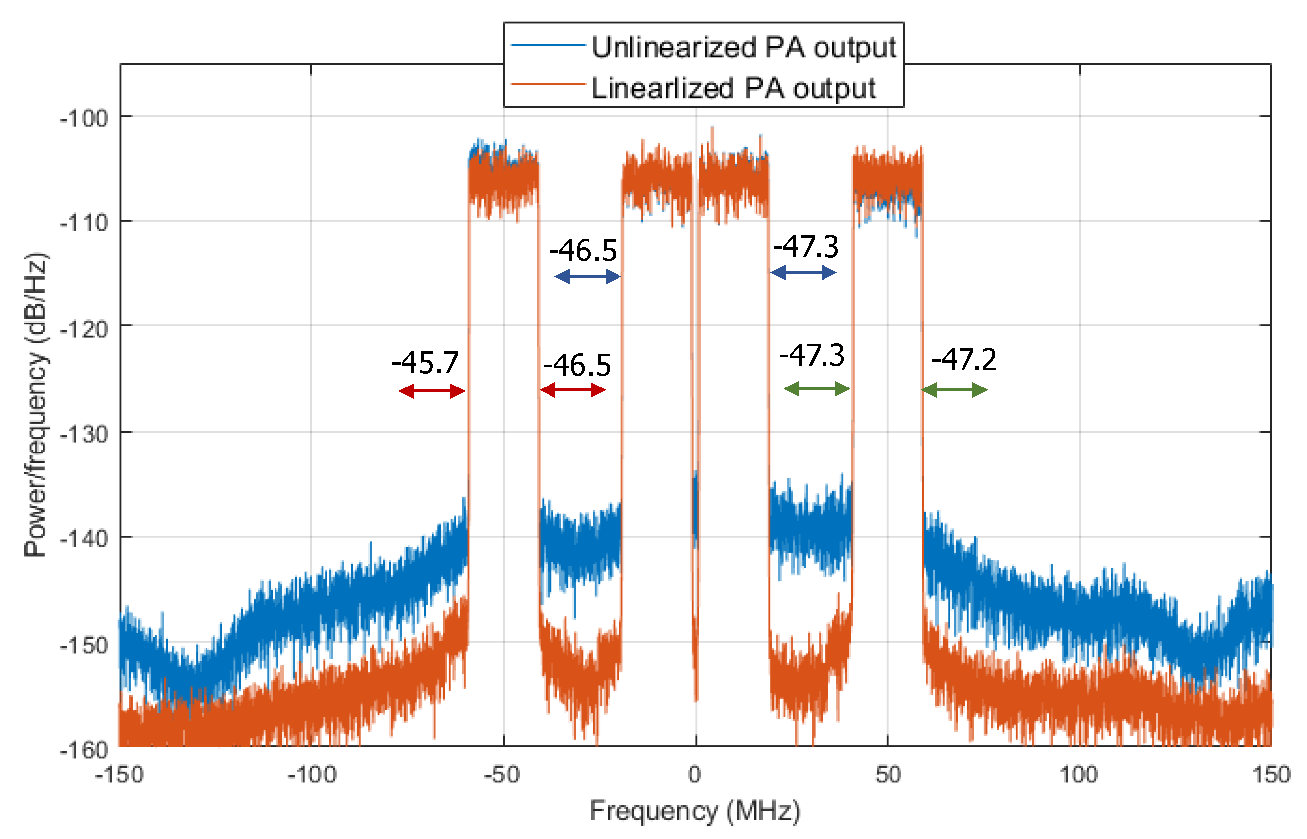 Sensors 21 05772 g014