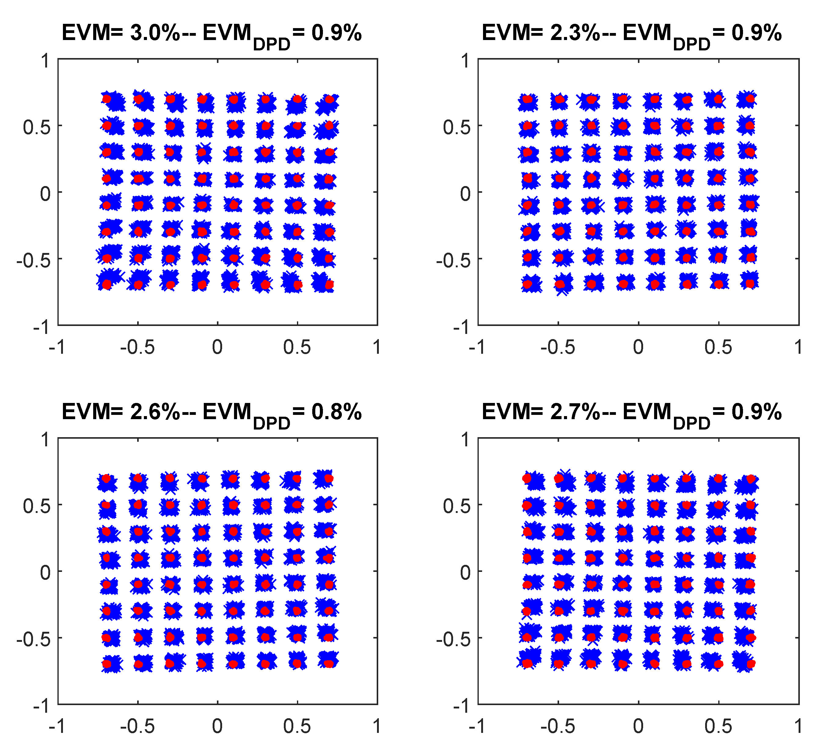 Sensors 21 05772 g015