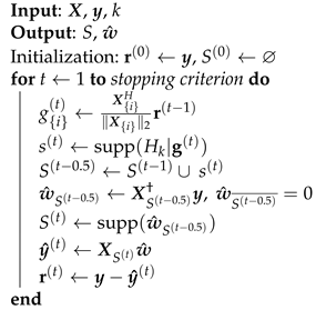Sensors 21 05772 i003