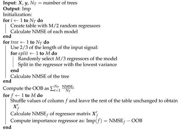 Sensors 21 05772 i004