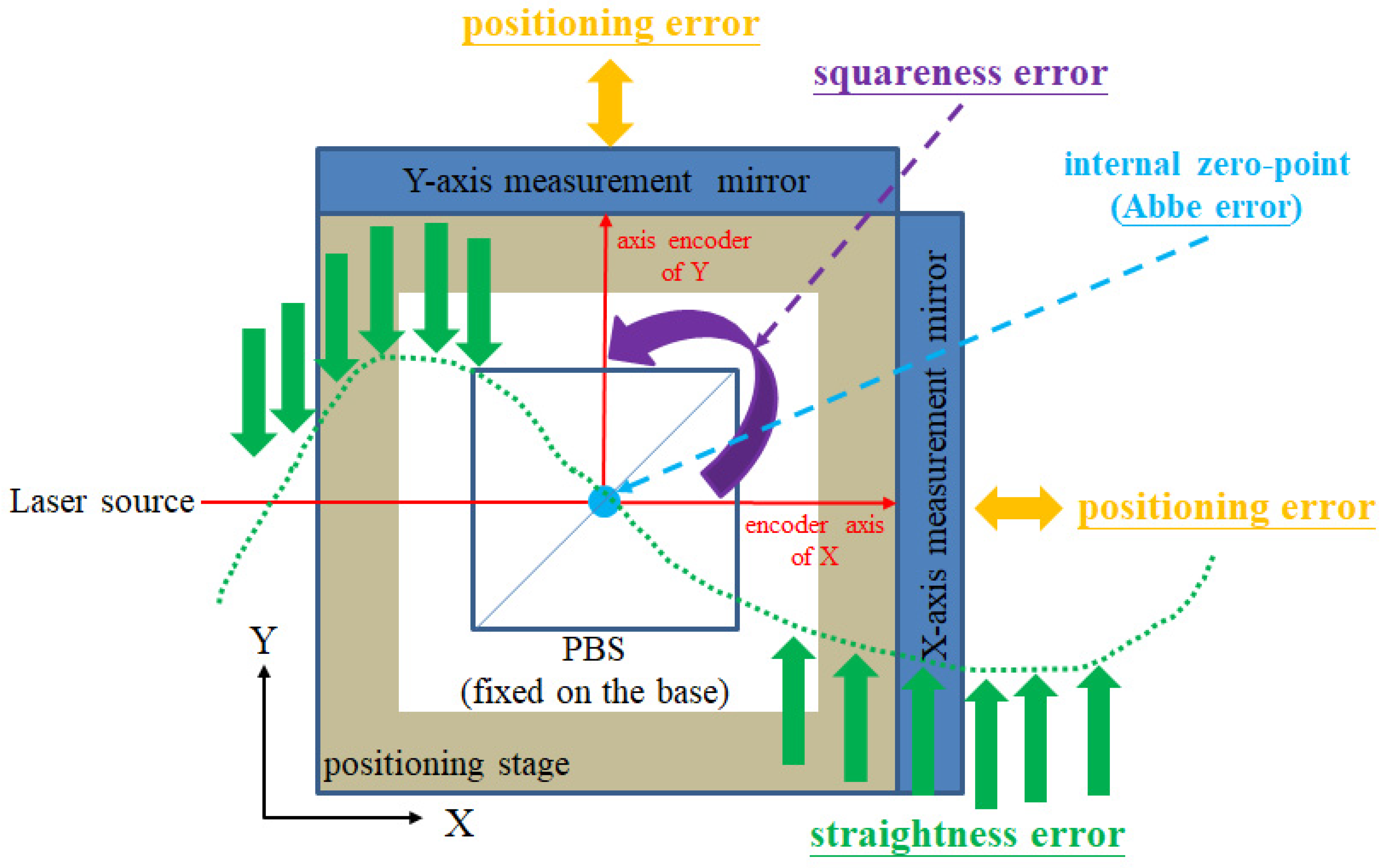Sensors 21 05775 g001